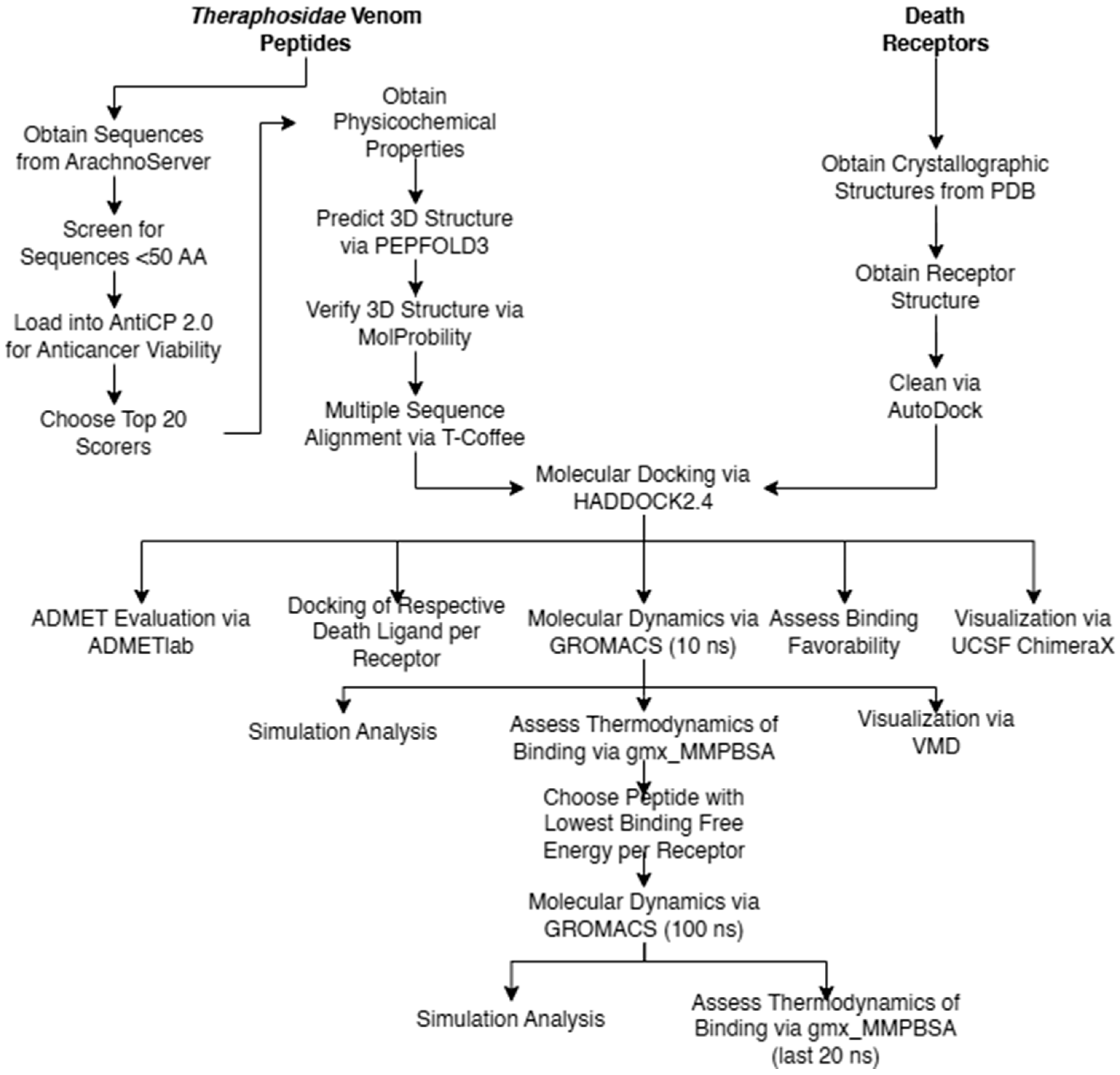 Applsci 14 08701 g002