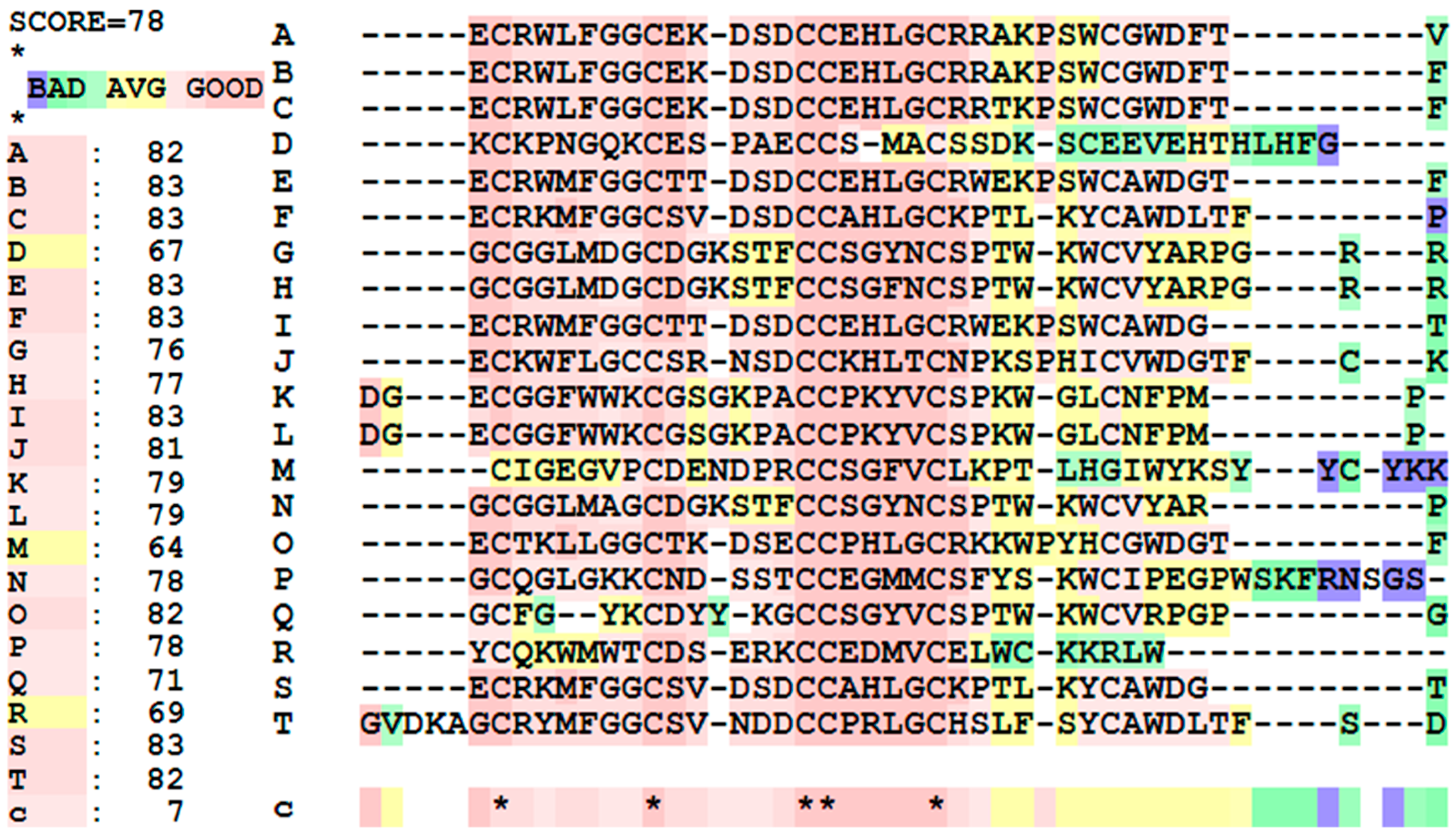 Applsci 14 08701 g003