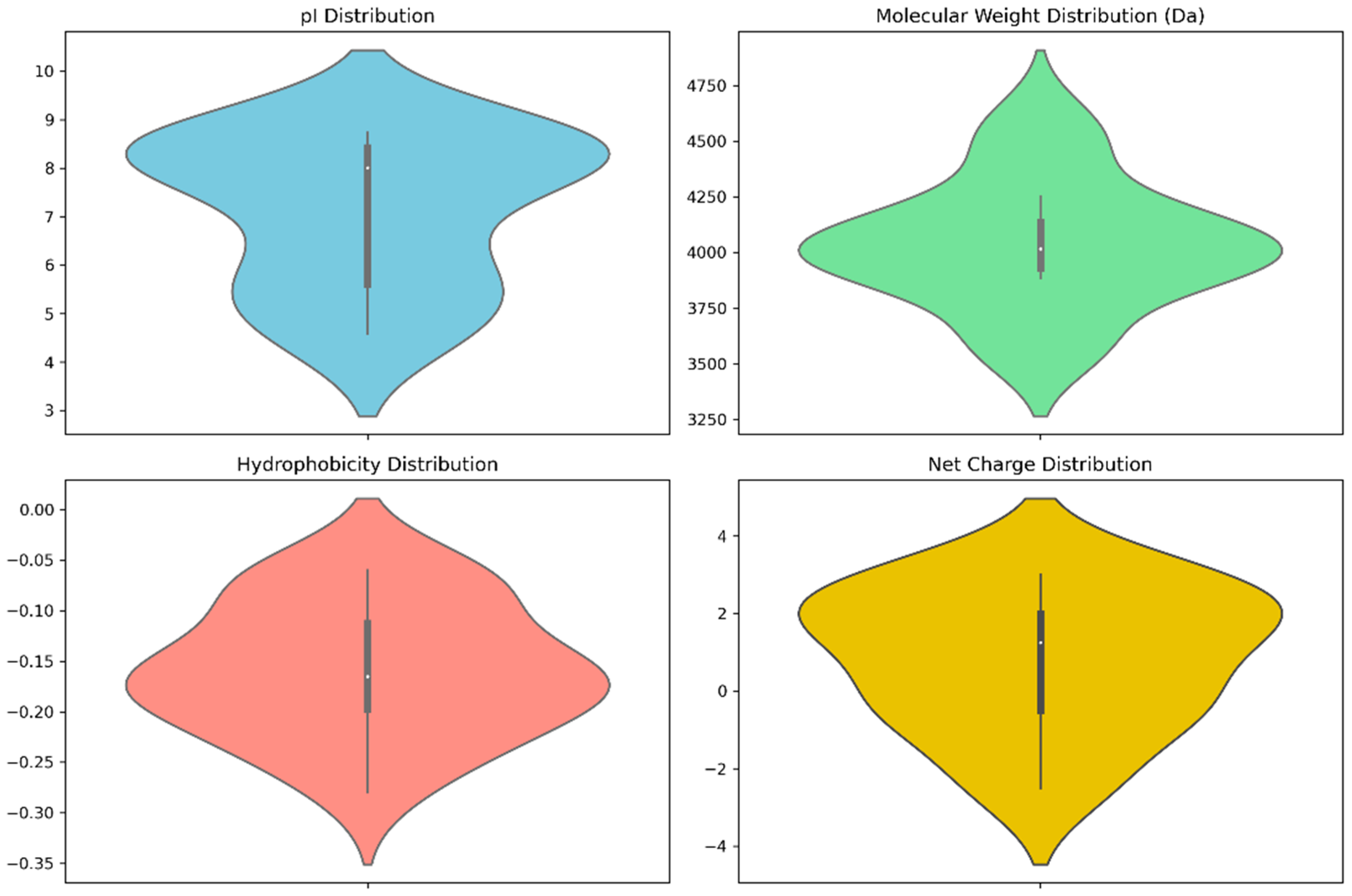 Applsci 14 08701 g004