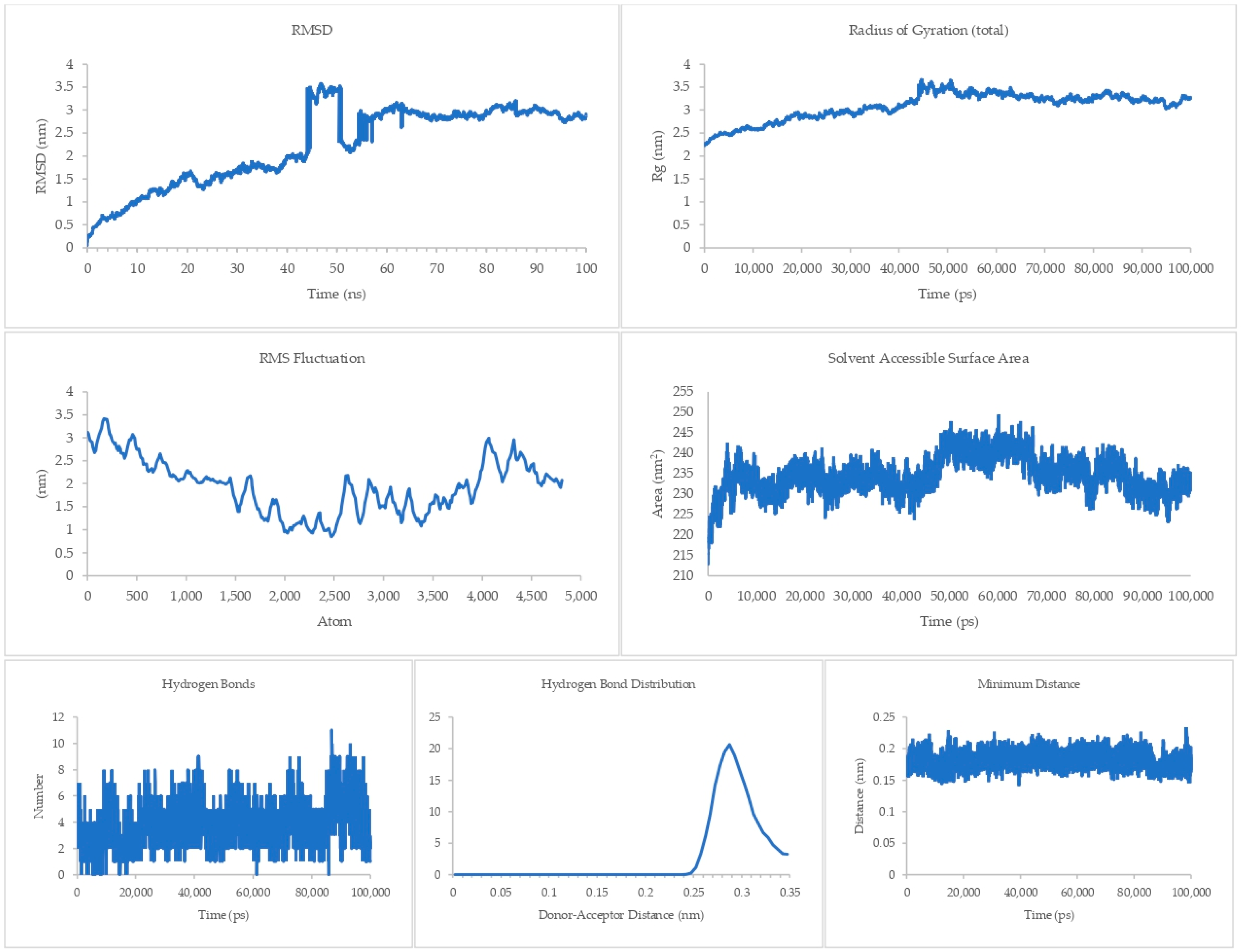 Applsci 14 08701 g007