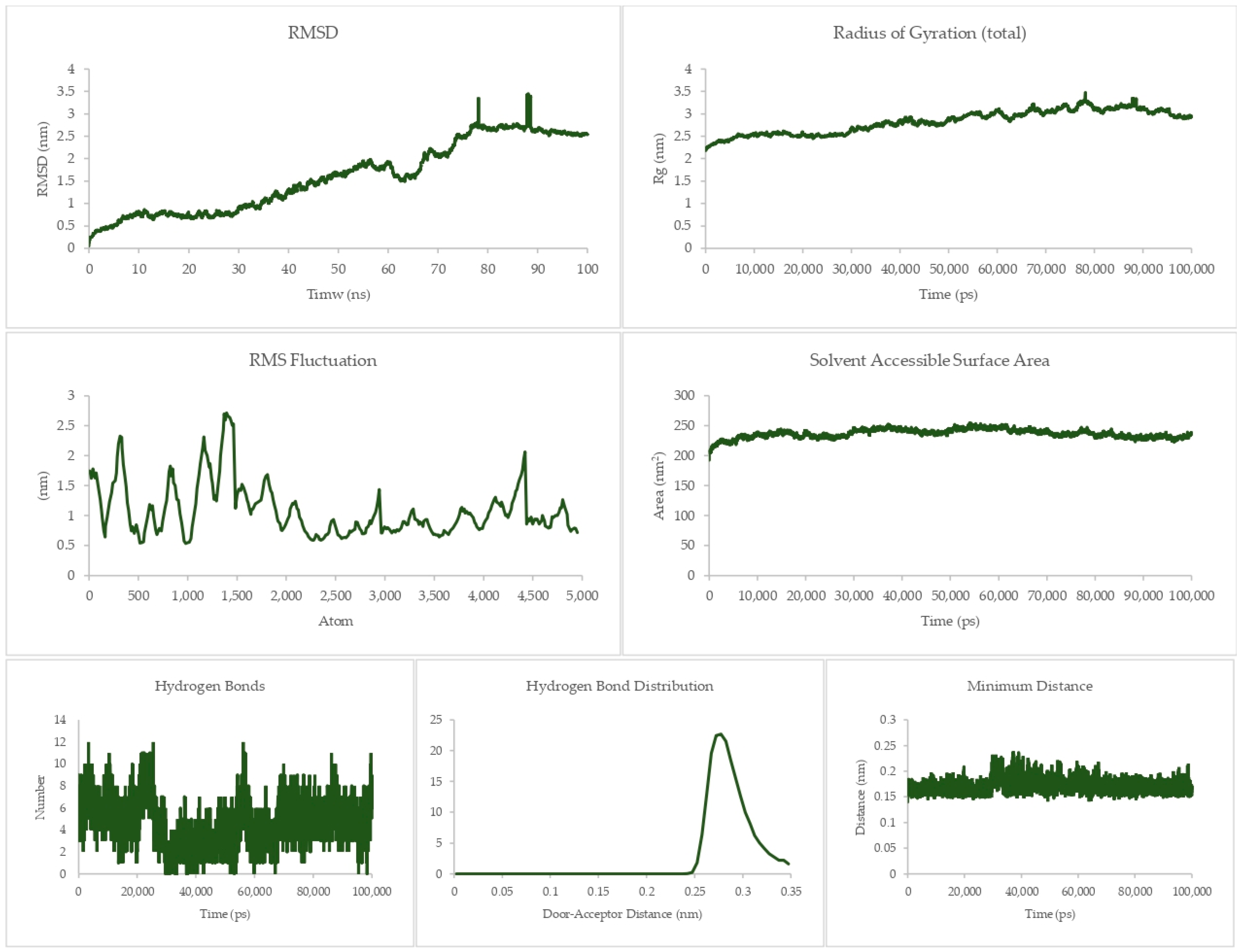 Applsci 14 08701 g010