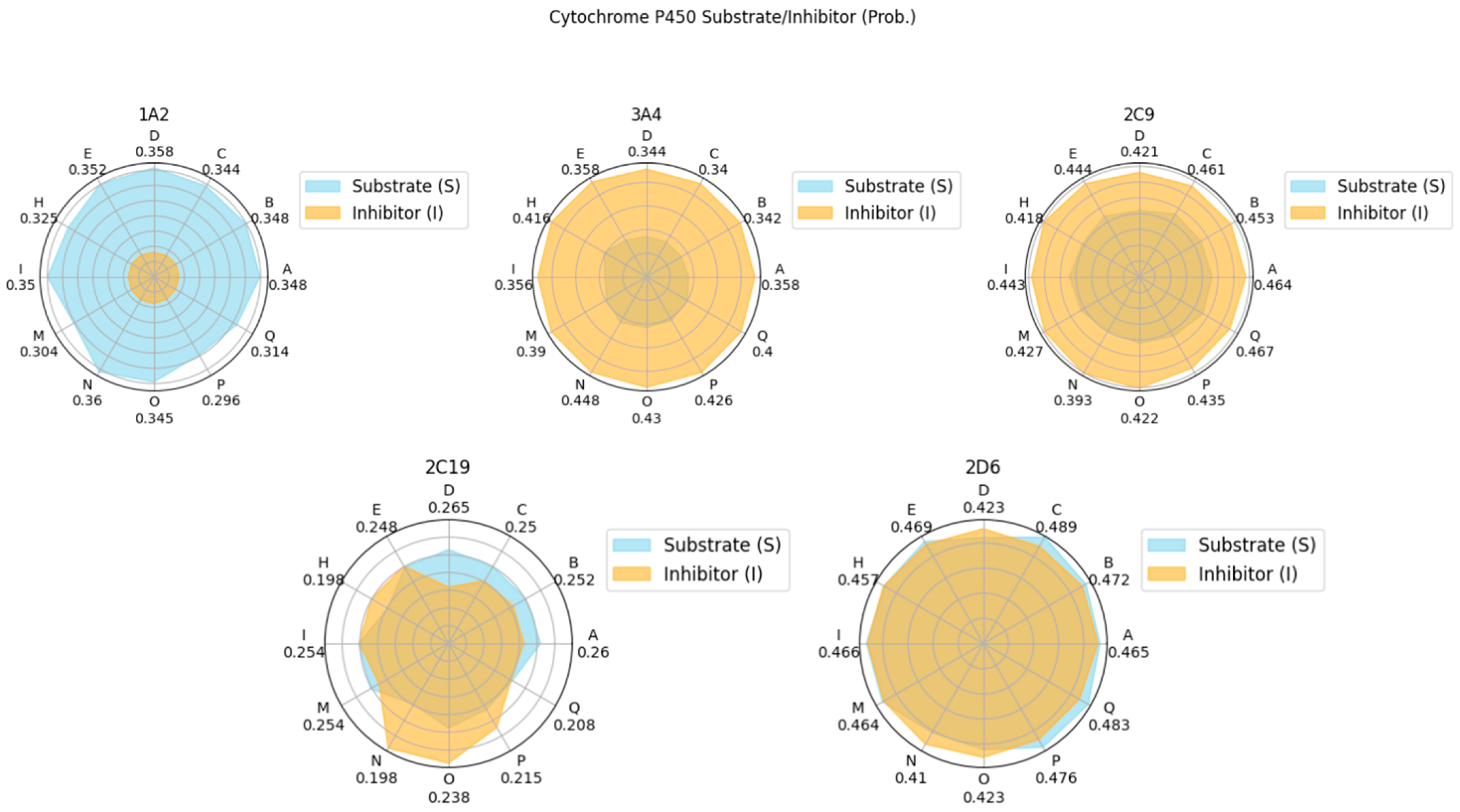 Applsci 14 08701 g012b