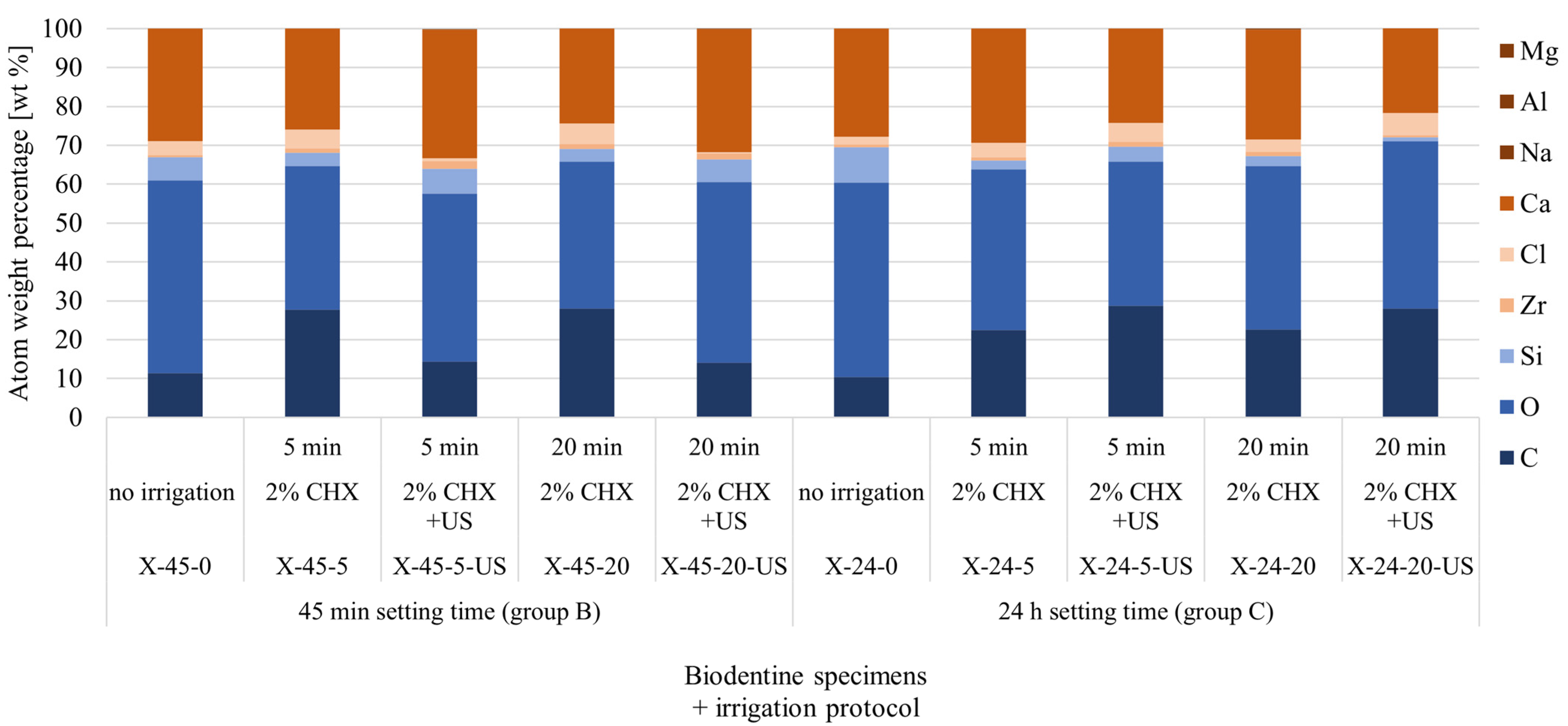Applsci 14 08702 g004