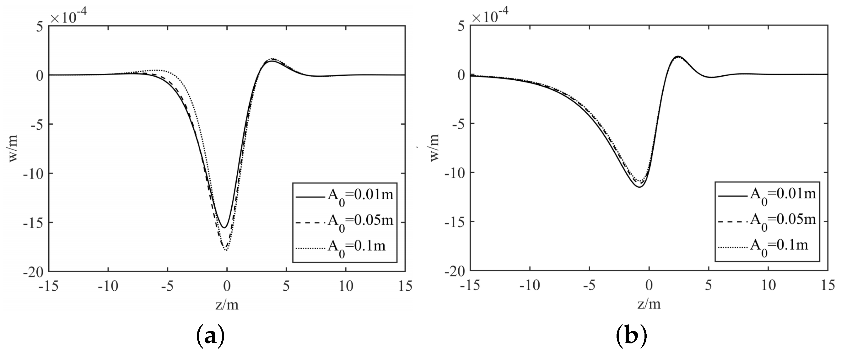 Applsci 14 08705 g004