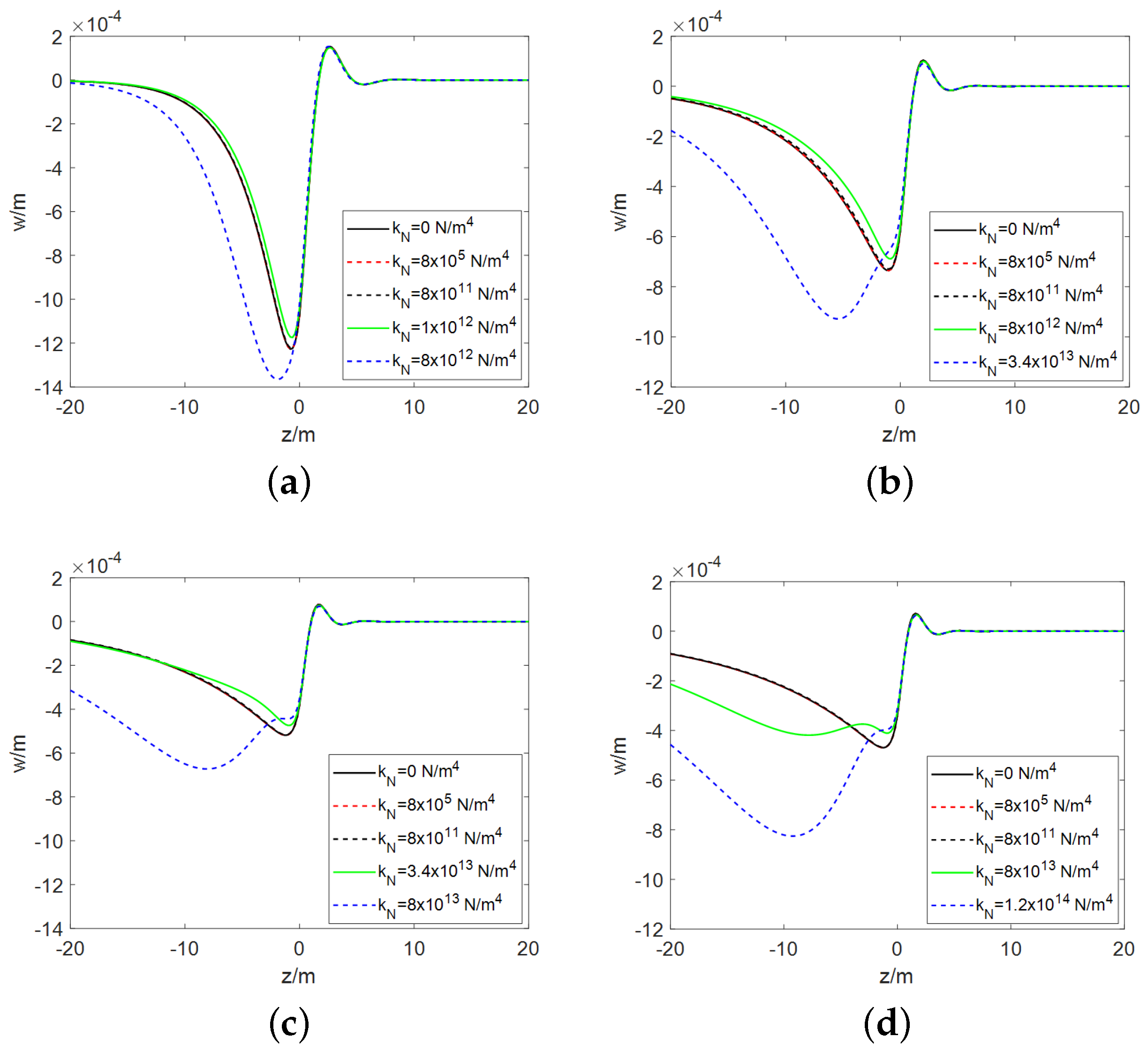 Applsci 14 08705 g005