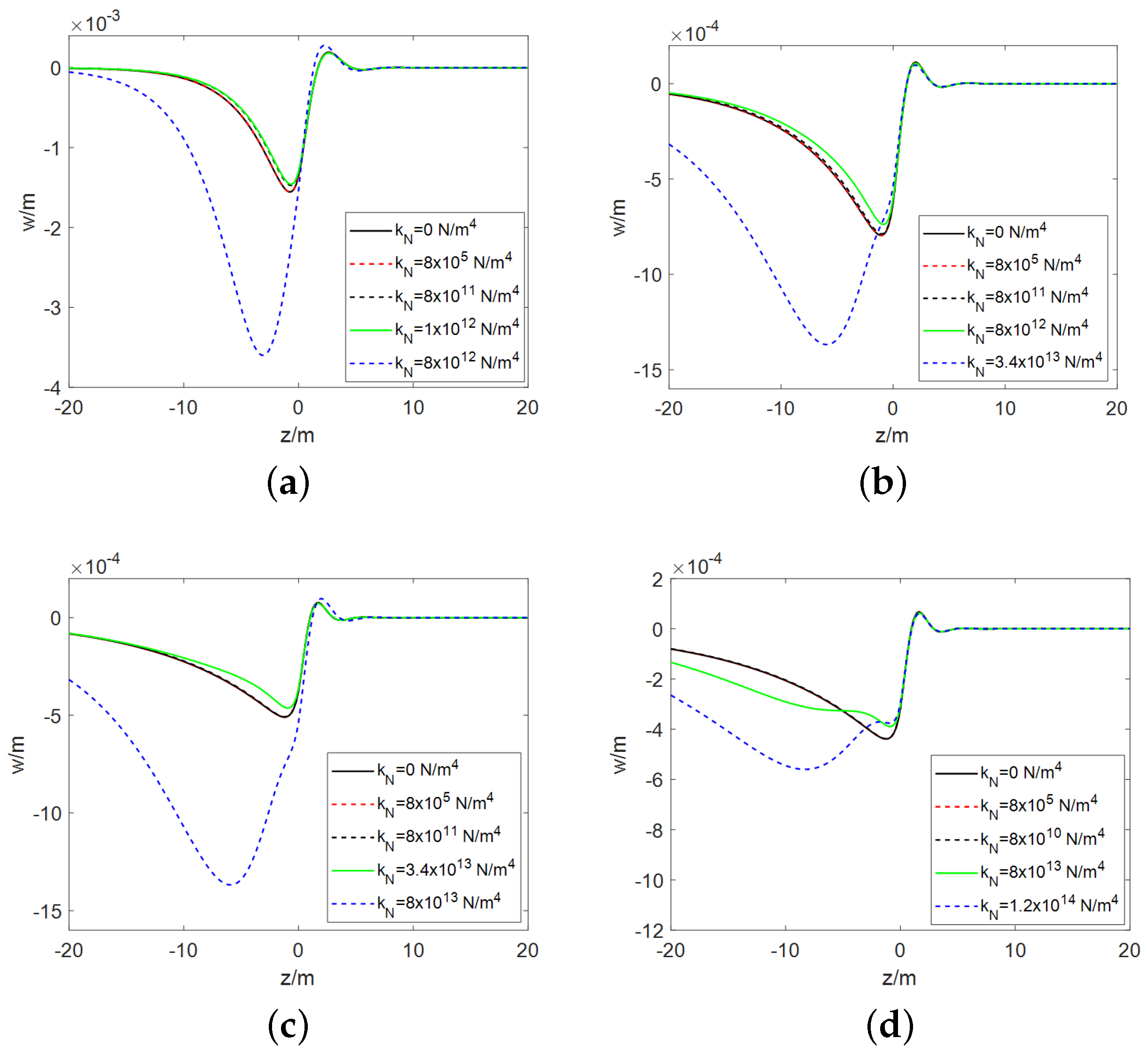 Applsci 14 08705 g006