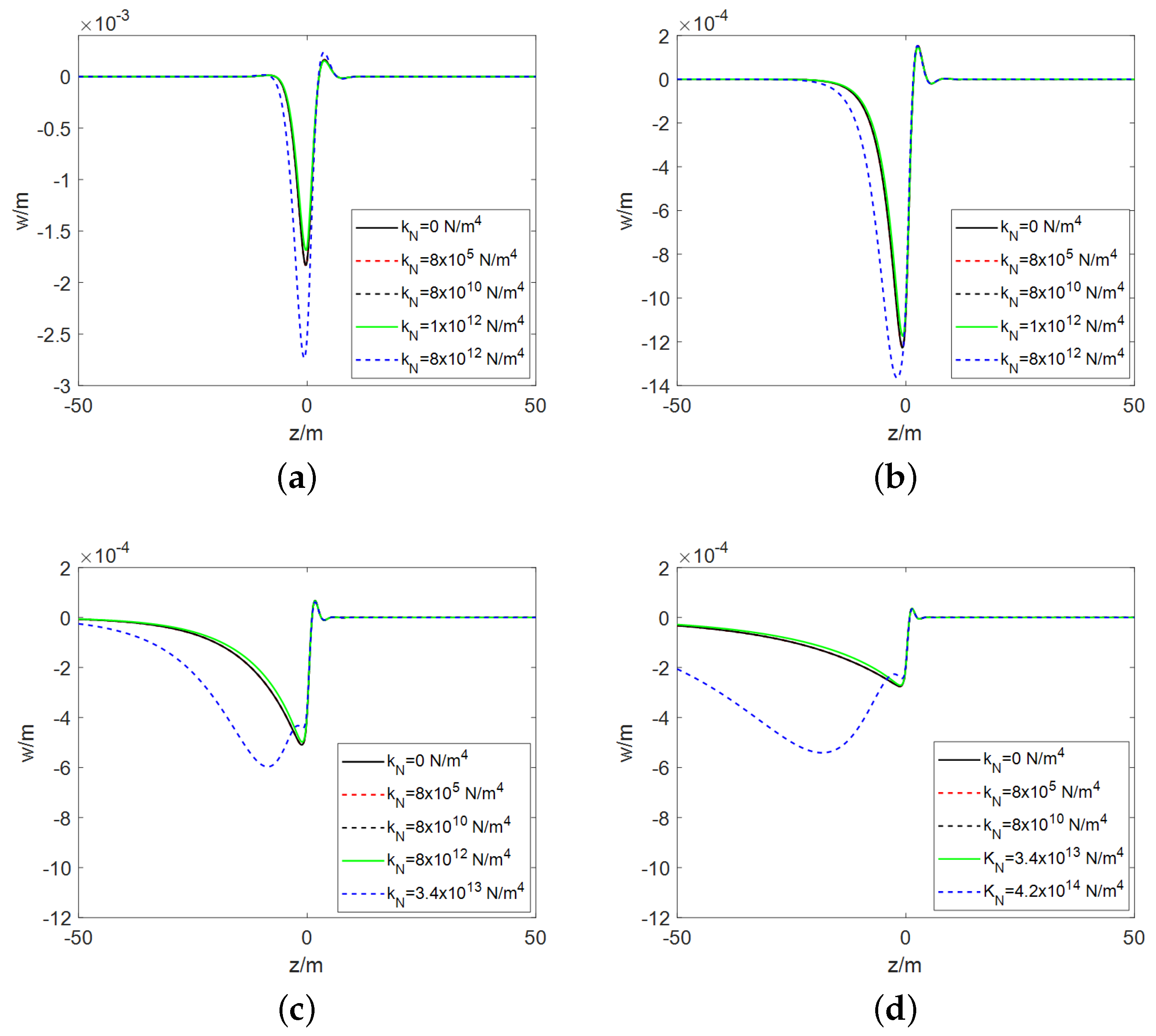 Applsci 14 08705 g007