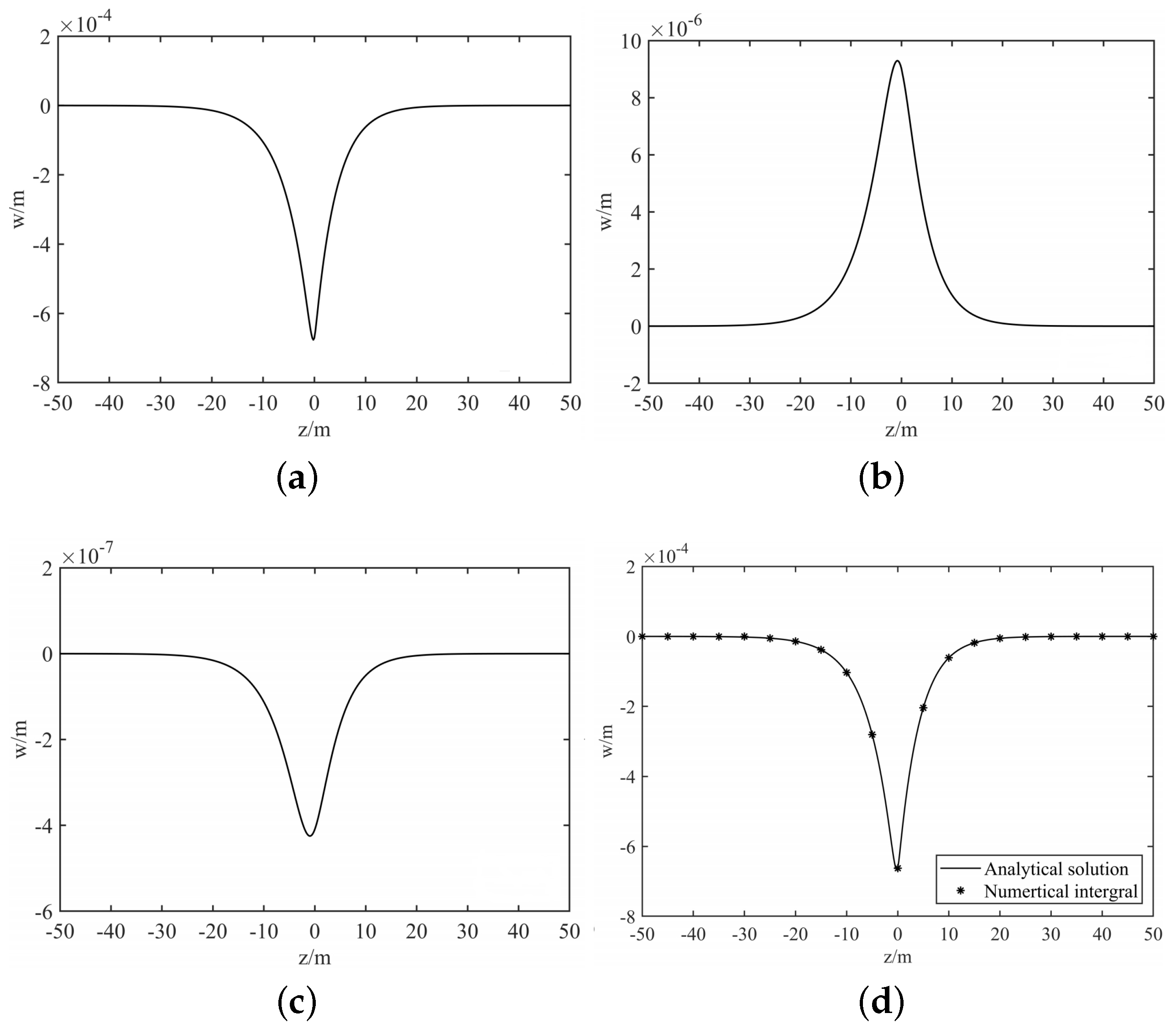 Applsci 14 08705 g009