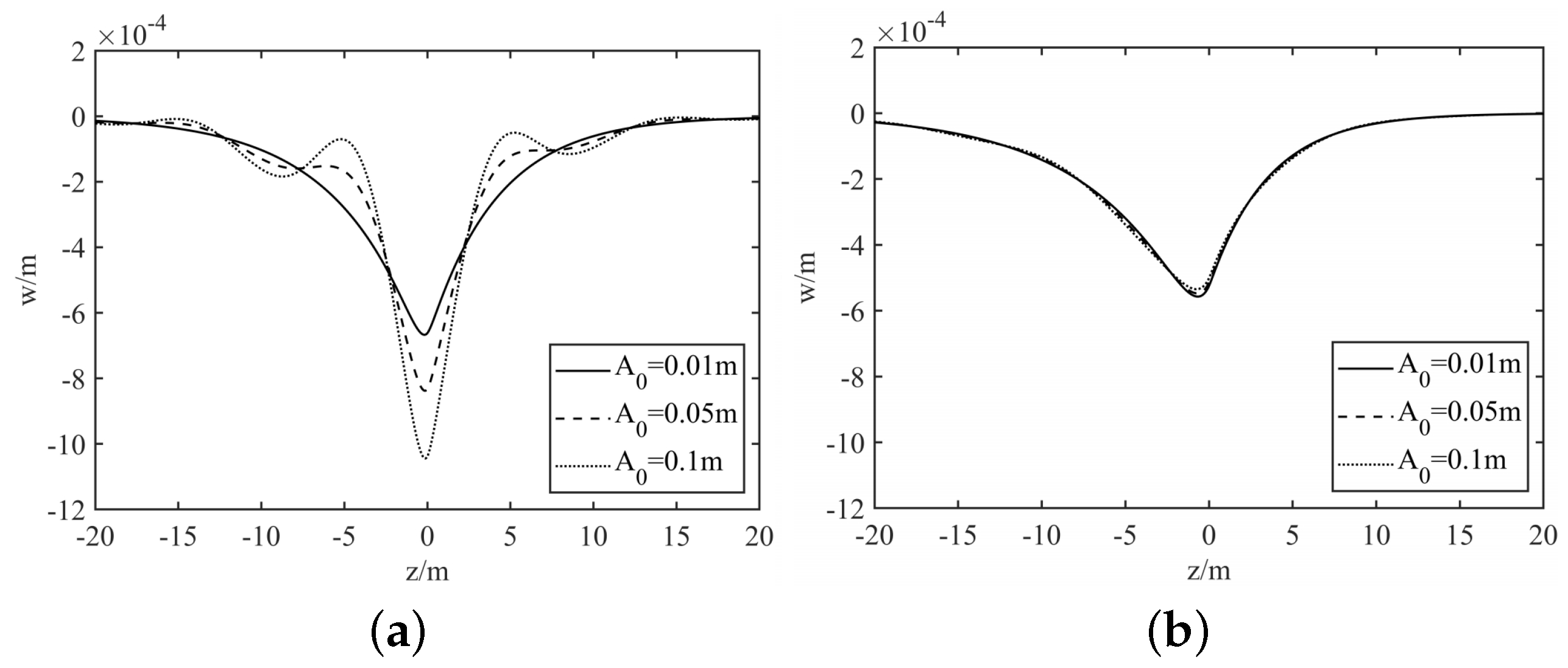 Applsci 14 08705 g010