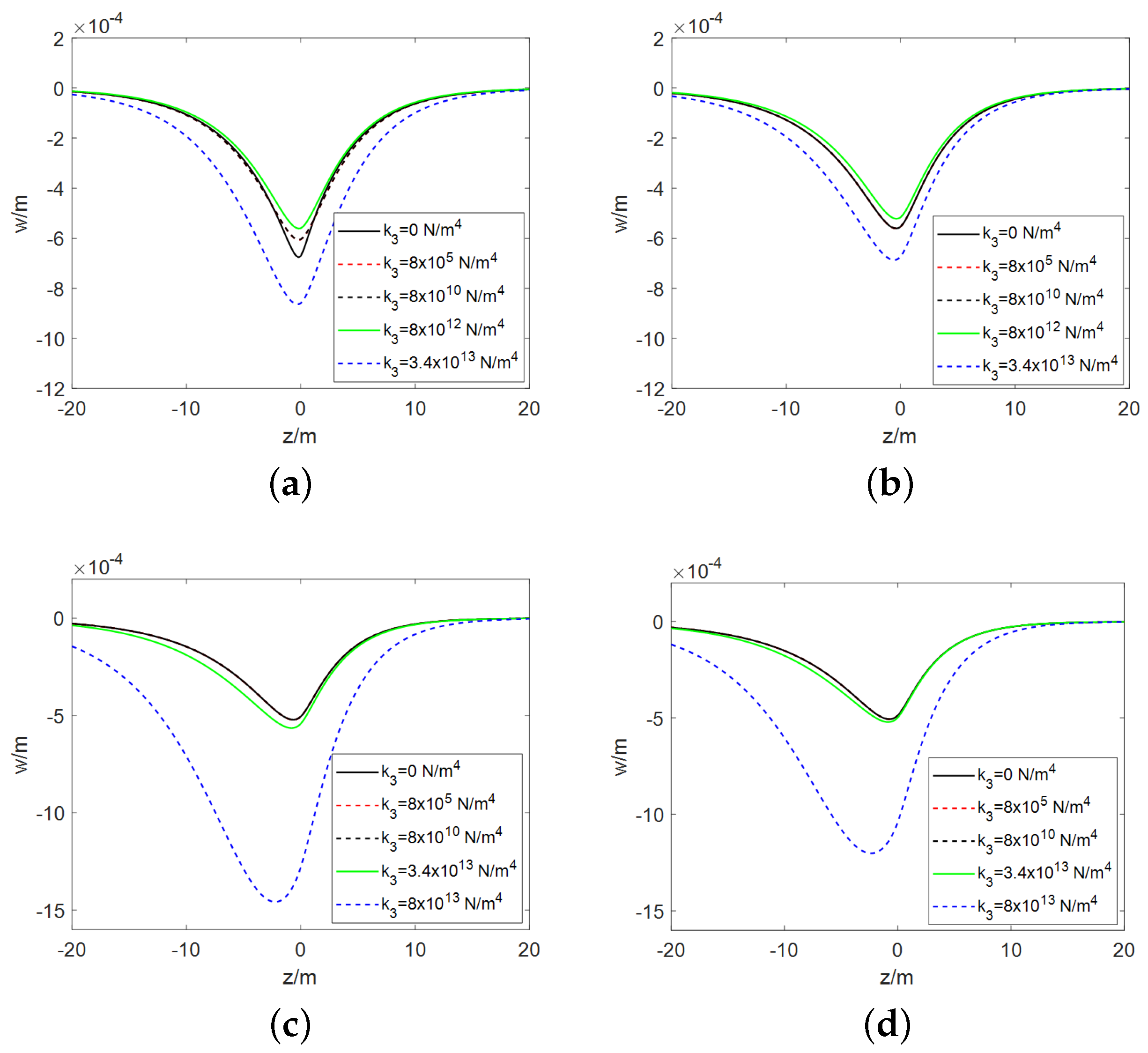 Applsci 14 08705 g011