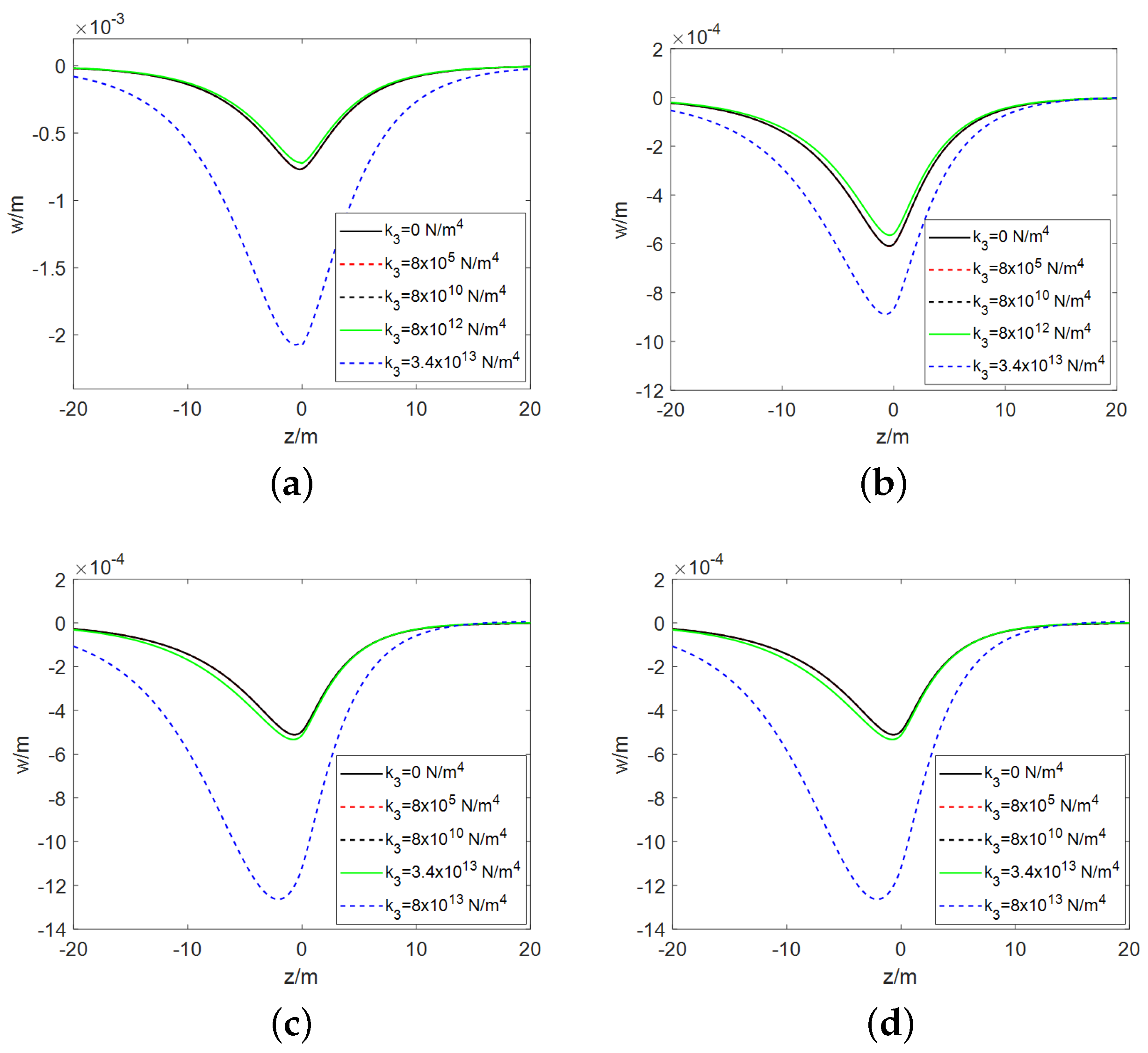 Applsci 14 08705 g012