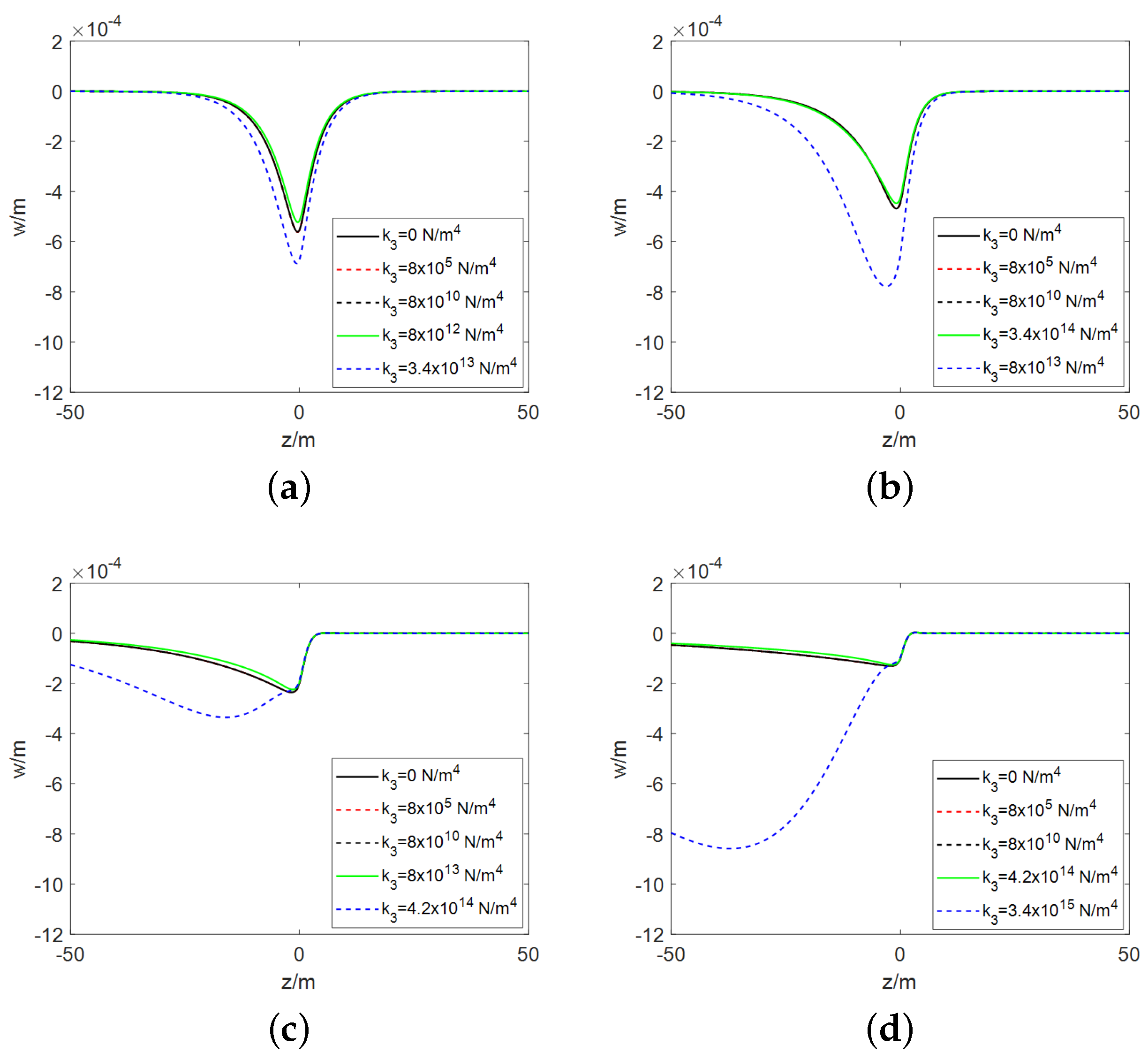 Applsci 14 08705 g014