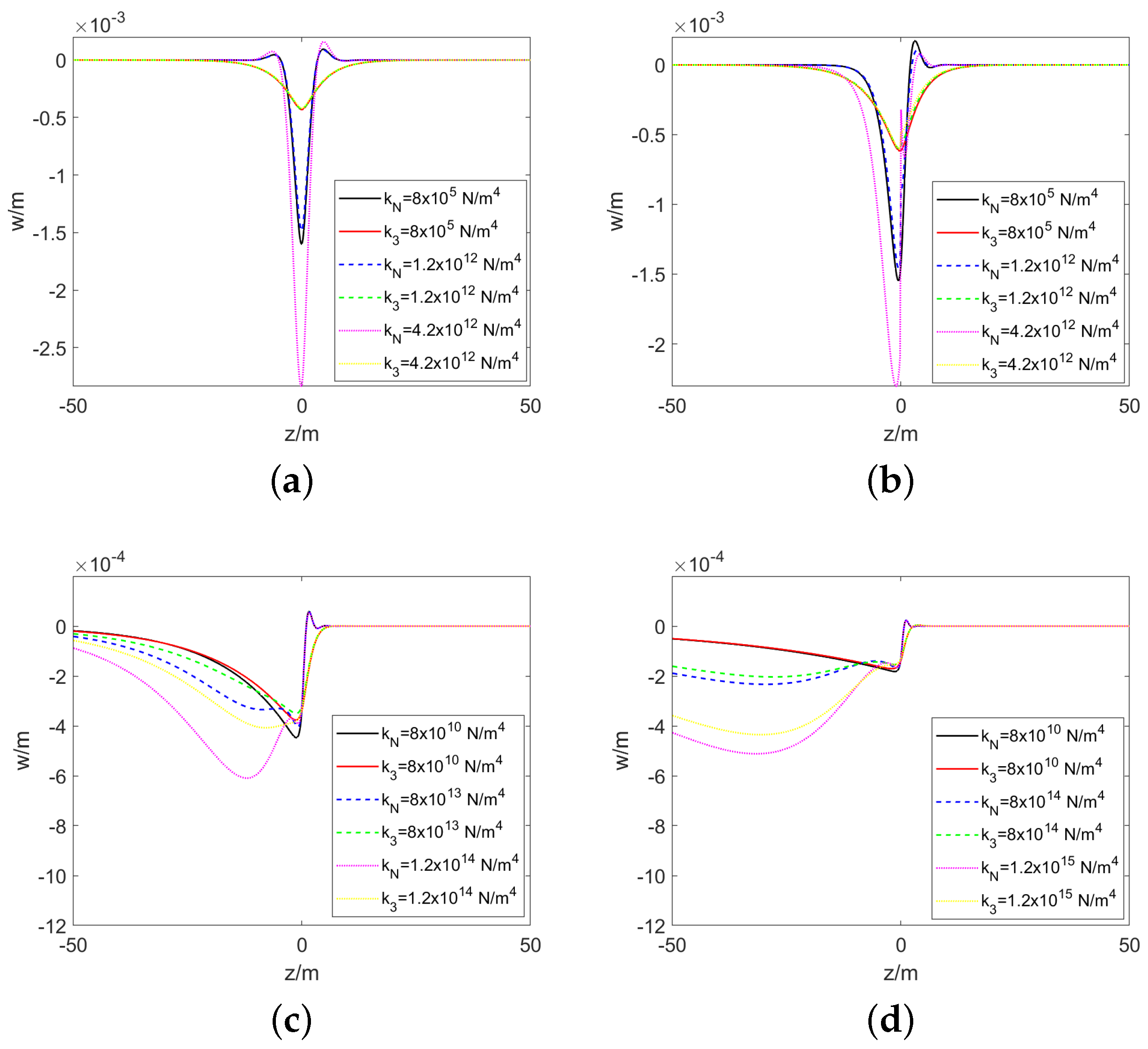 Applsci 14 08705 g015