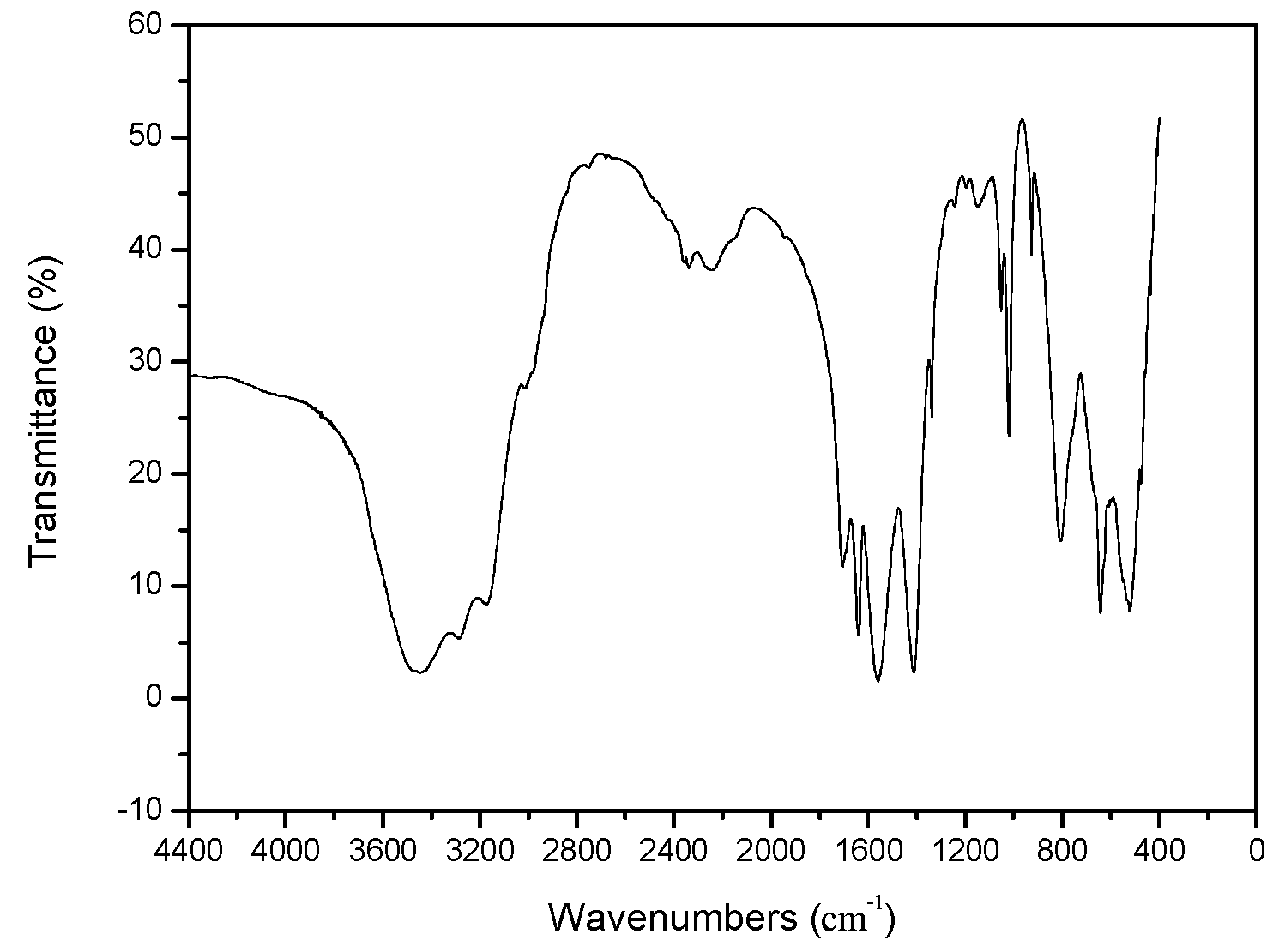 Applsci 14 08708 g002