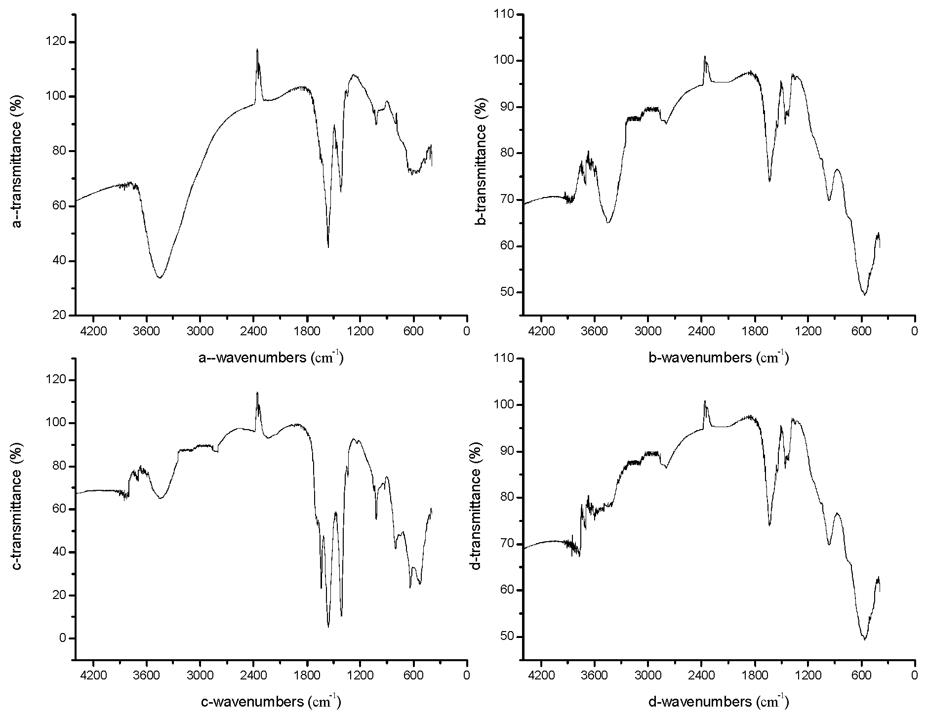 Applsci 14 08708 g003