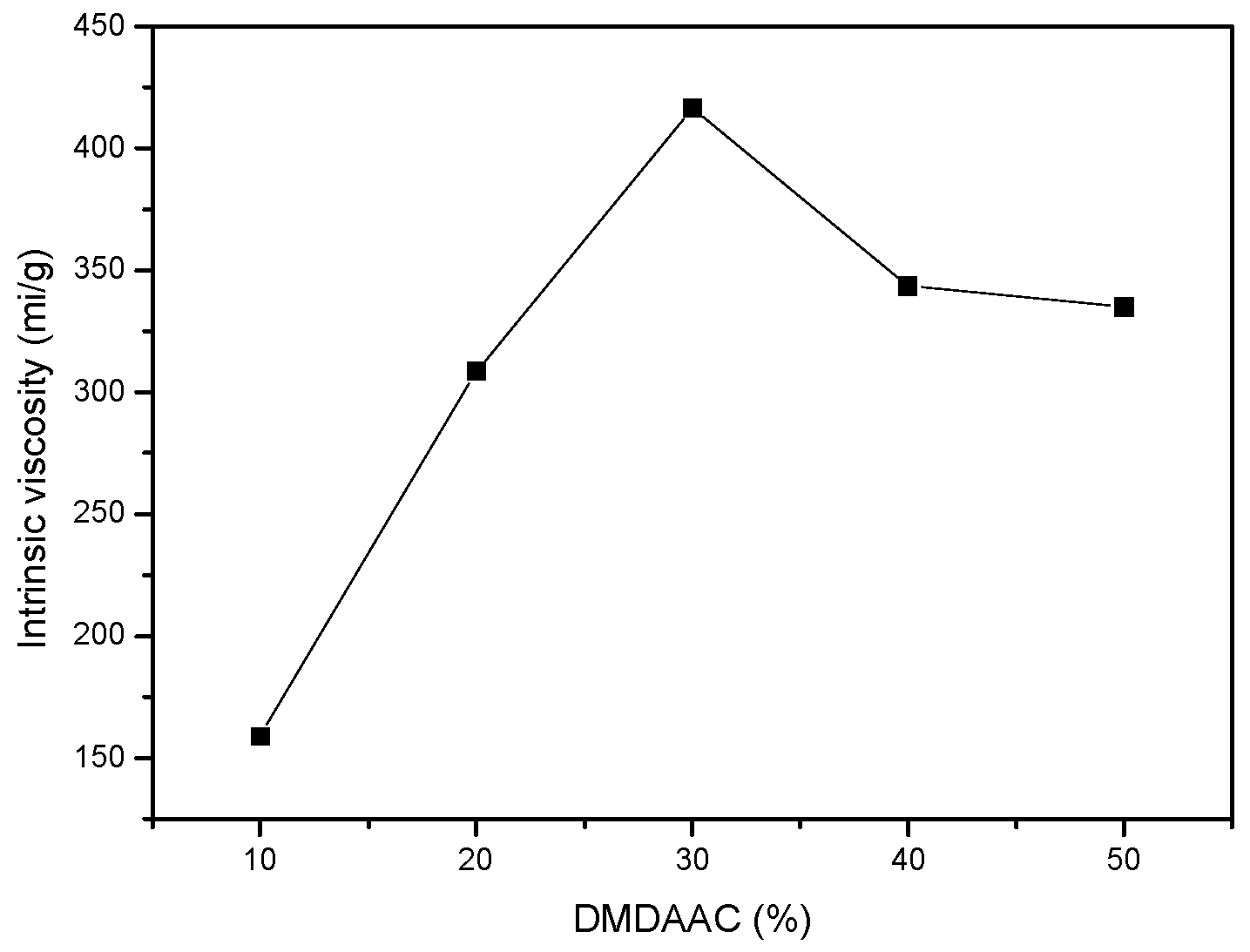 Applsci 14 08708 g004