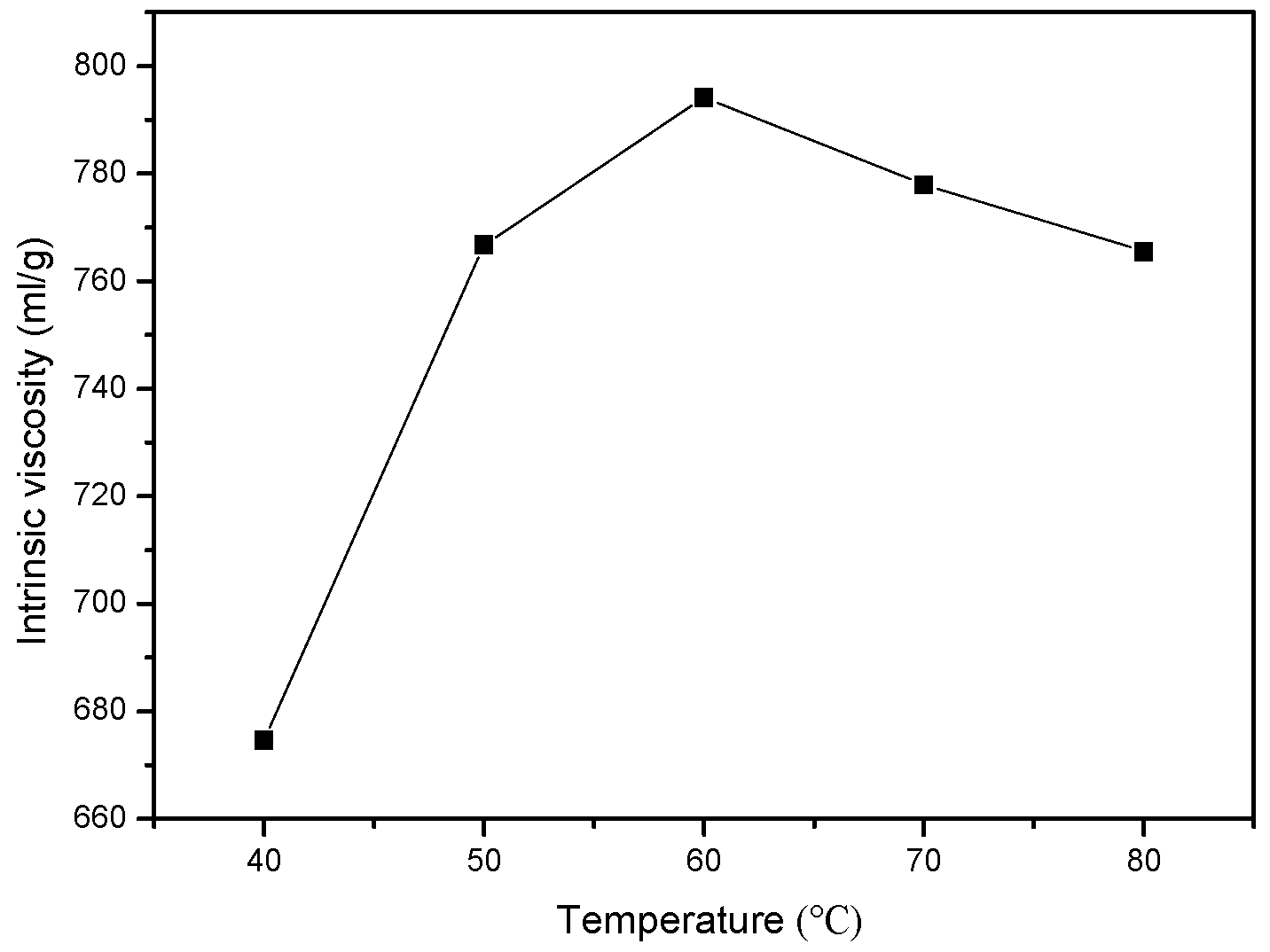 Applsci 14 08708 g006