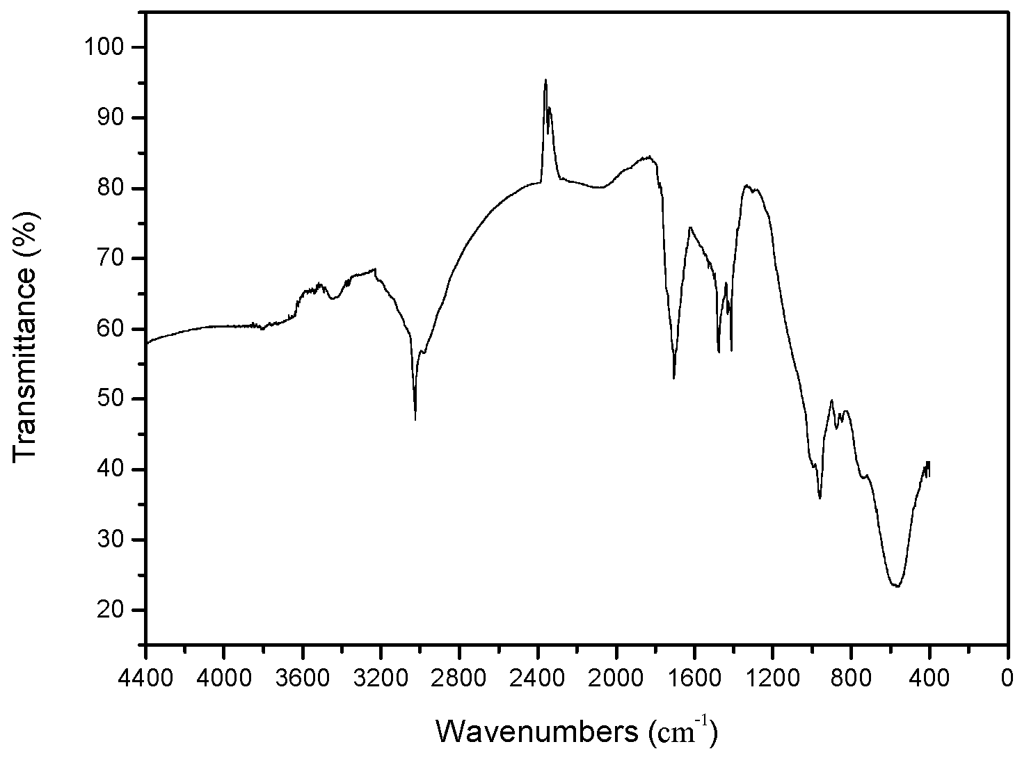 Applsci 14 08708 g008