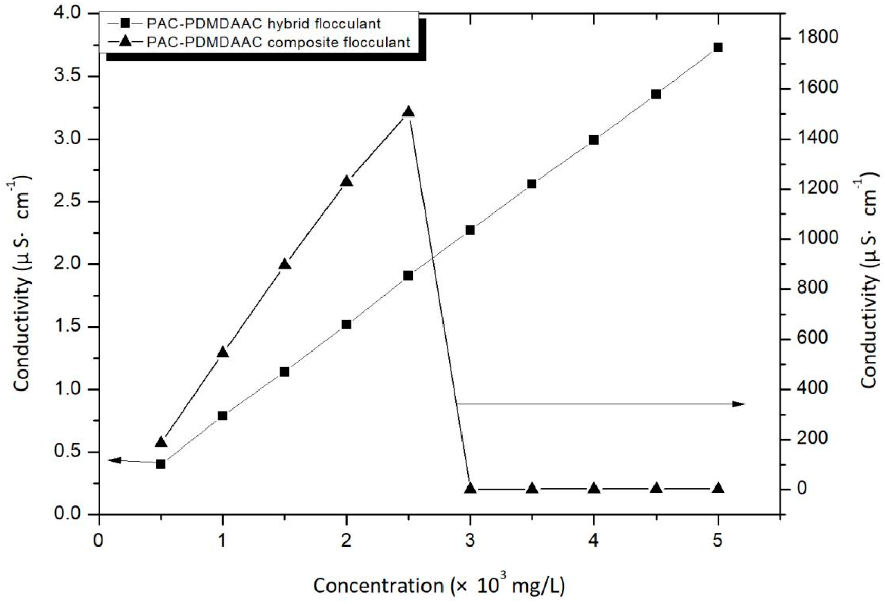 Applsci 14 08708 g010
