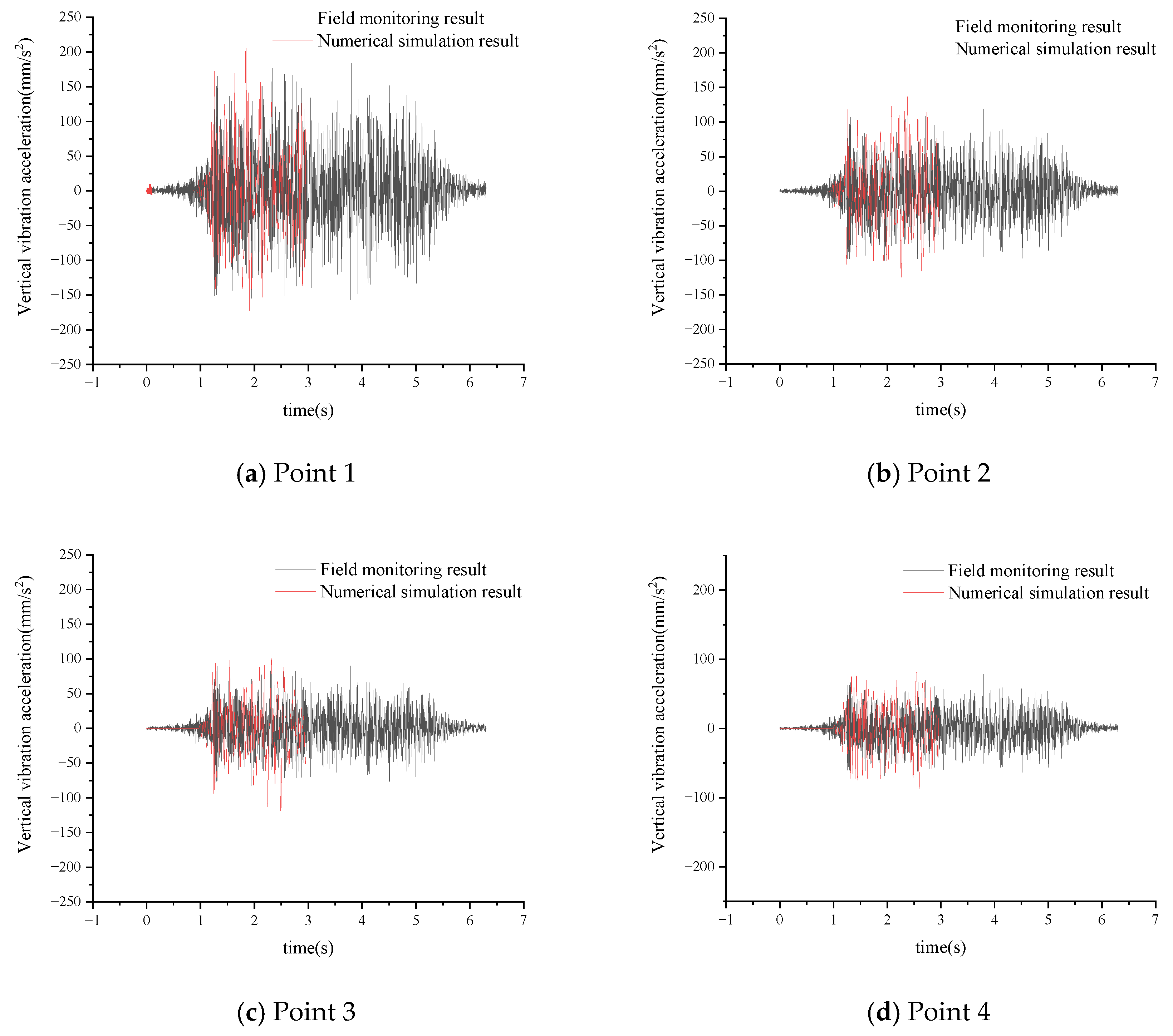 Applsci 14 08715 g005