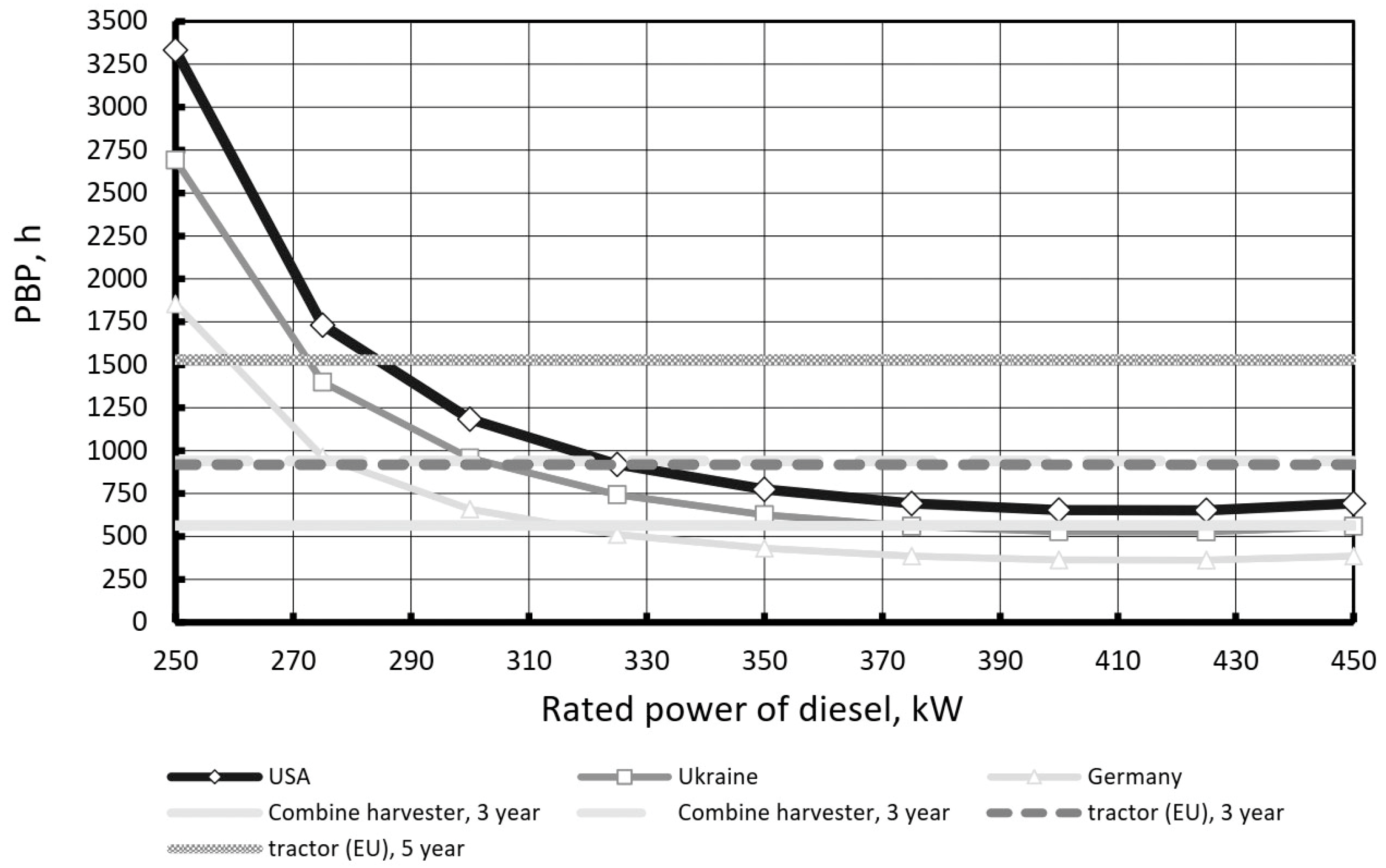 Applsci 14 08717 g004