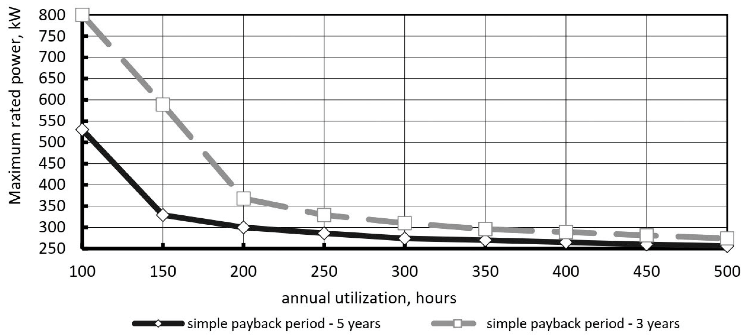Applsci 14 08717 g006