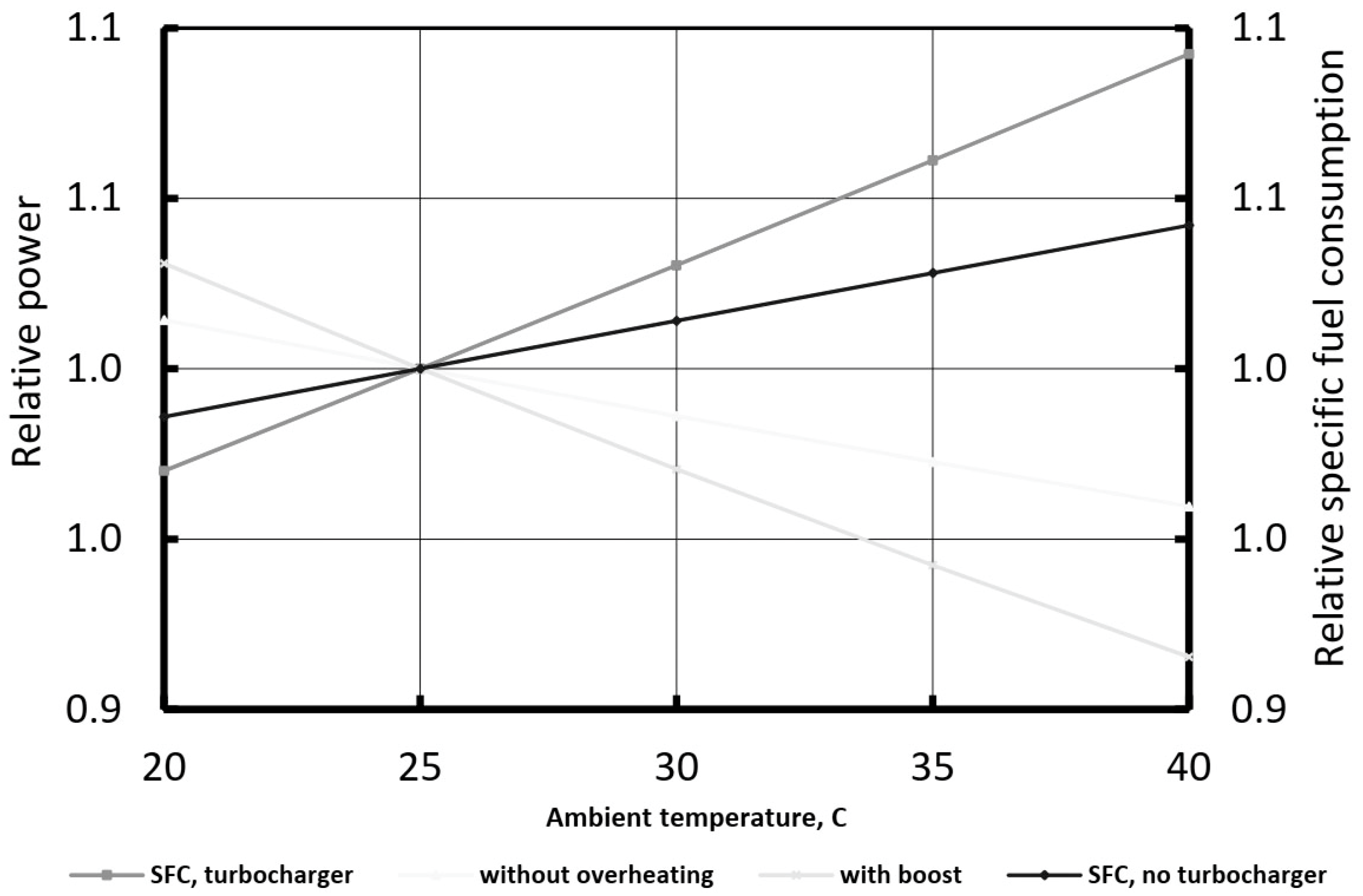 Applsci 14 08717 g008