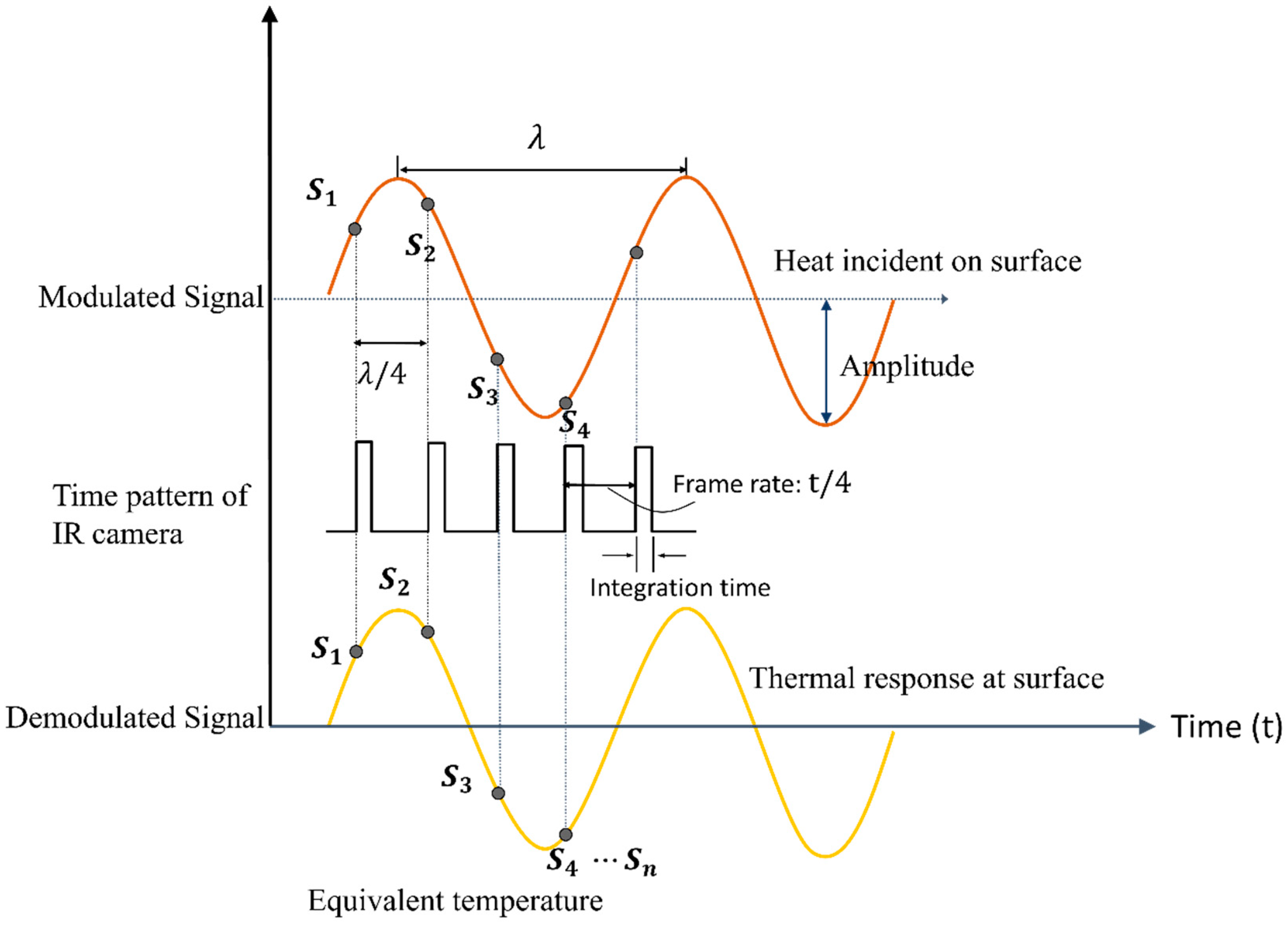 Applsci 14 08720 g002