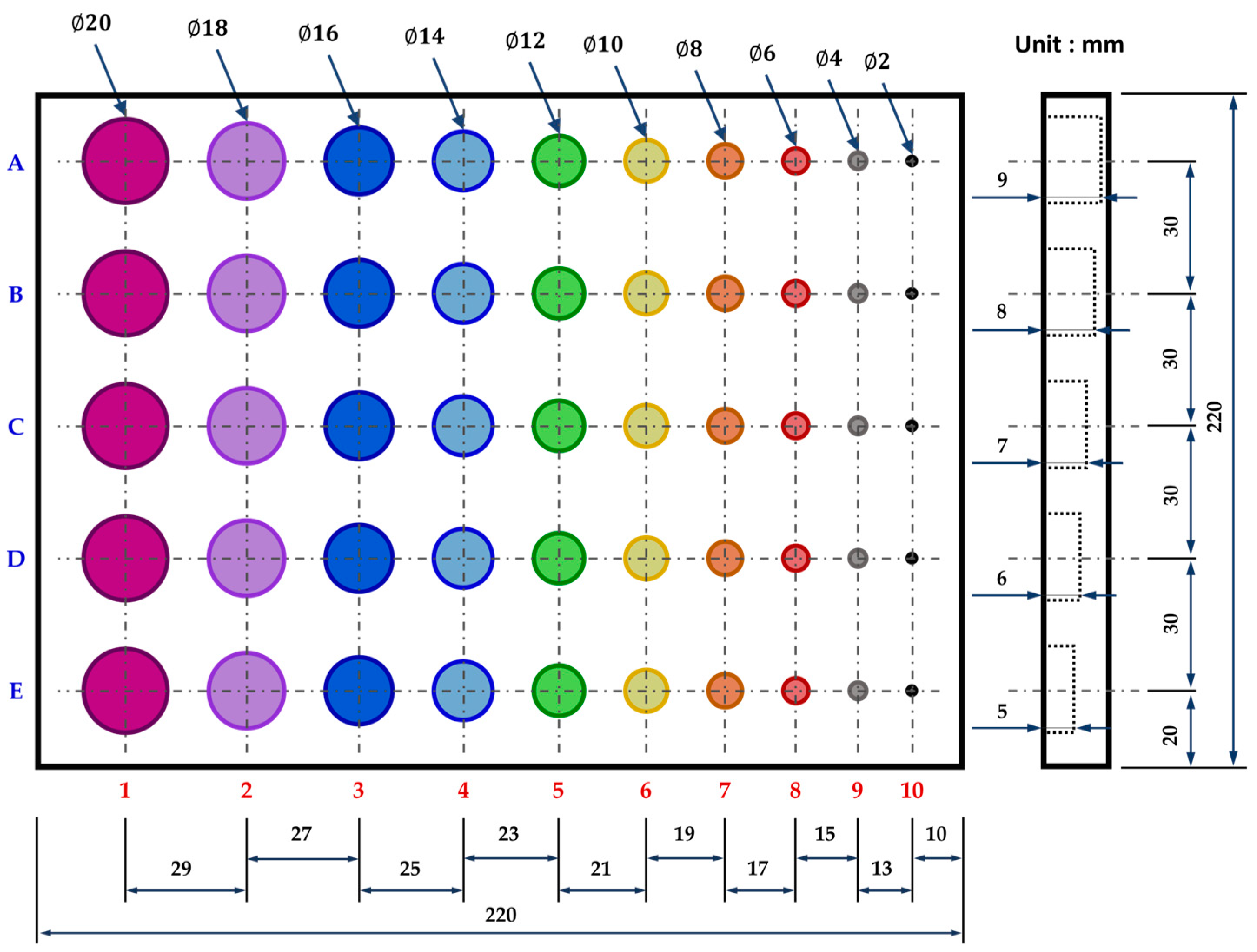 Applsci 14 08720 g003