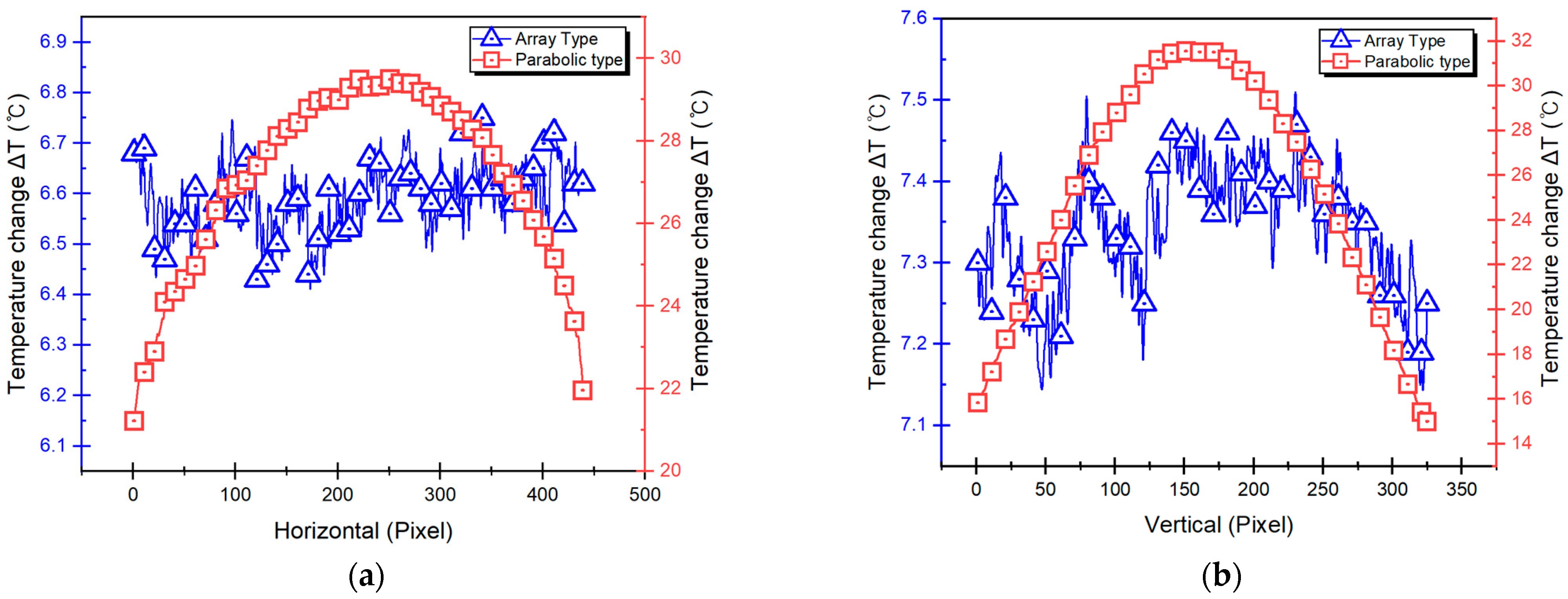 Applsci 14 08720 g008