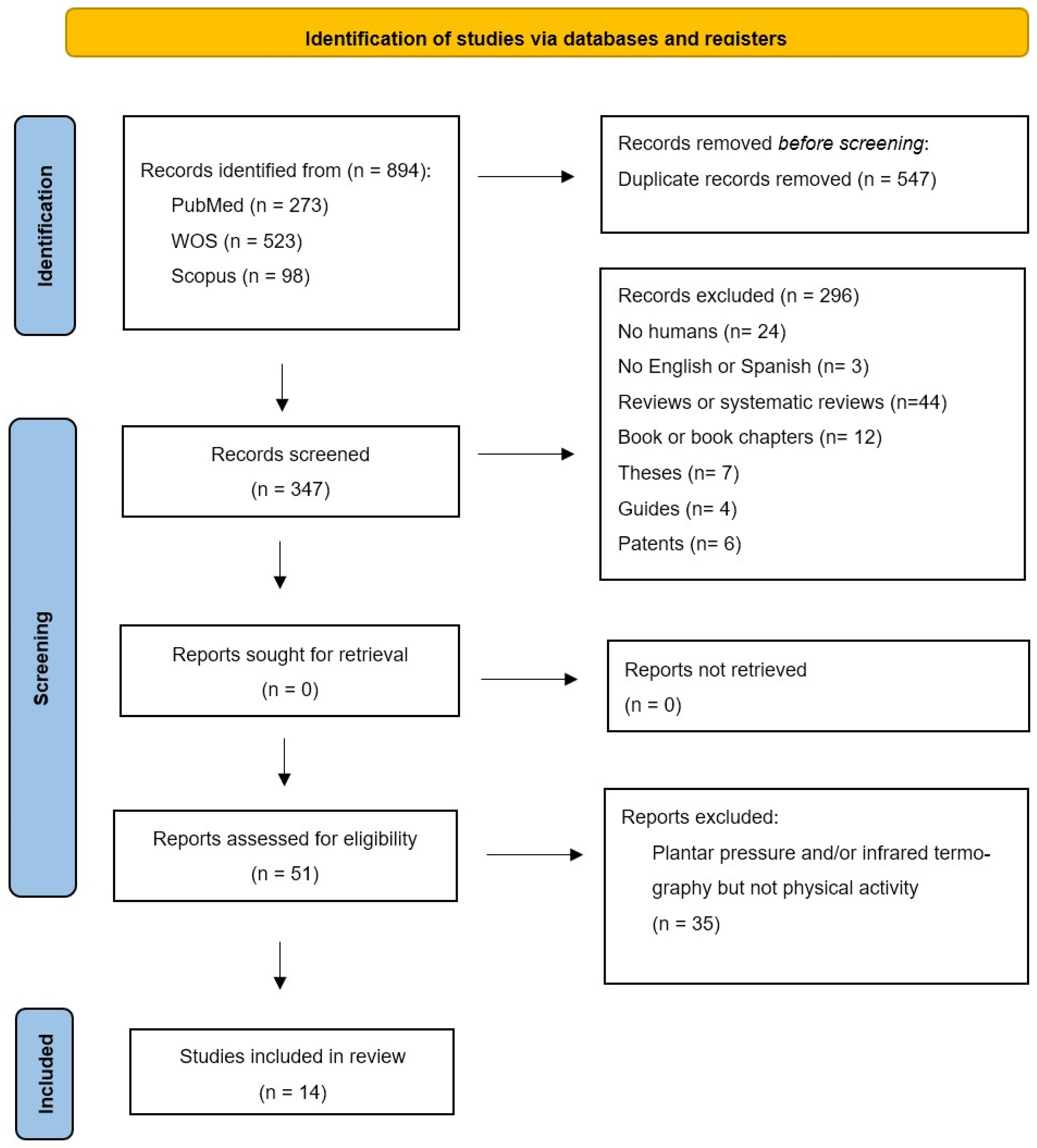 Applsci 14 08726 g001
