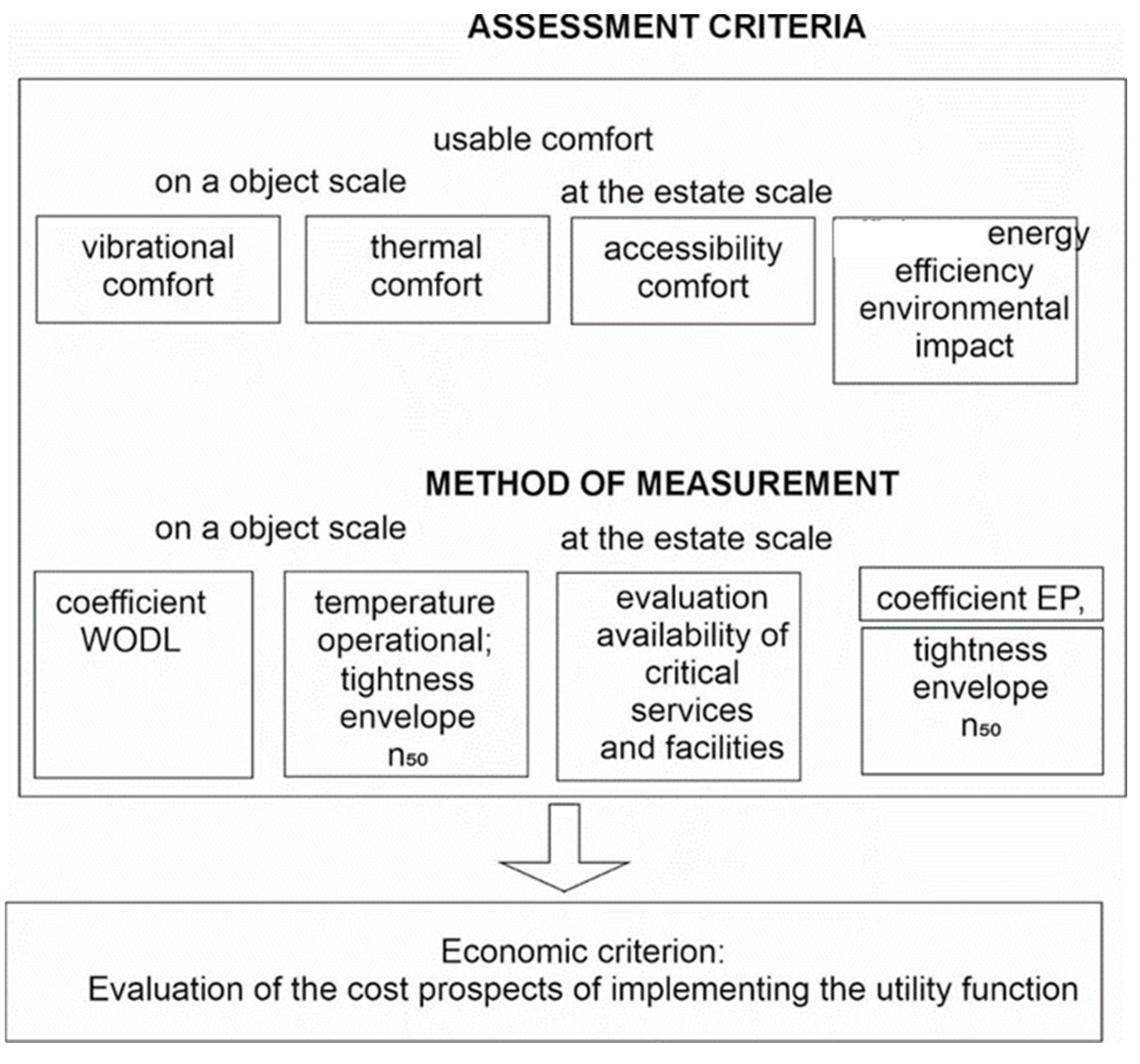 Applsci 14 08727 g002