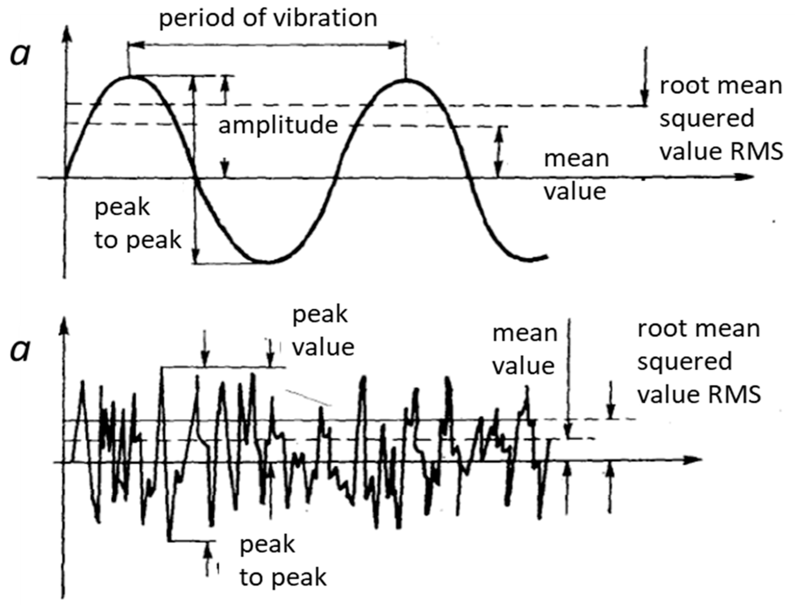 Applsci 14 08727 g007