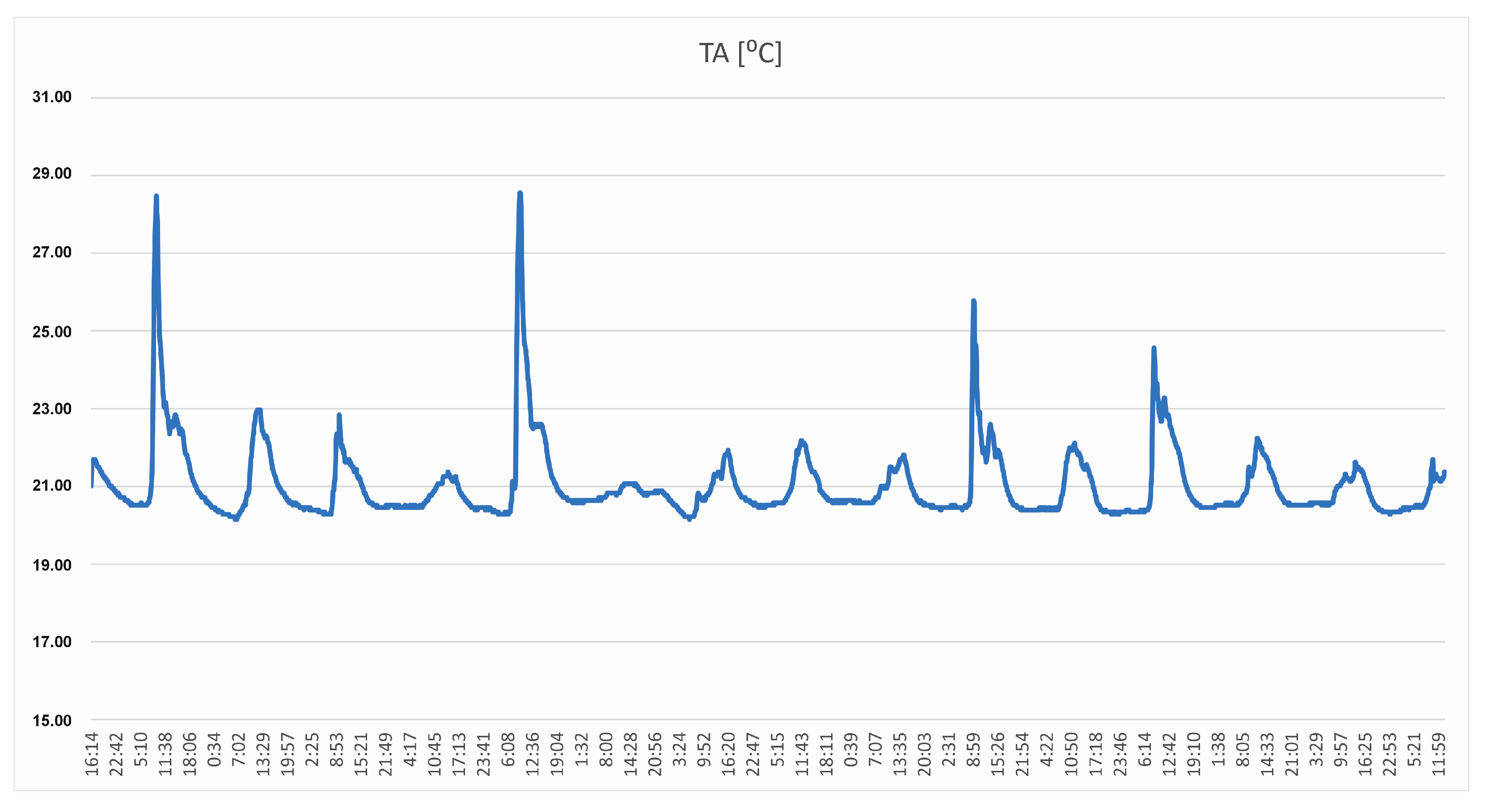 Applsci 14 08727 g009