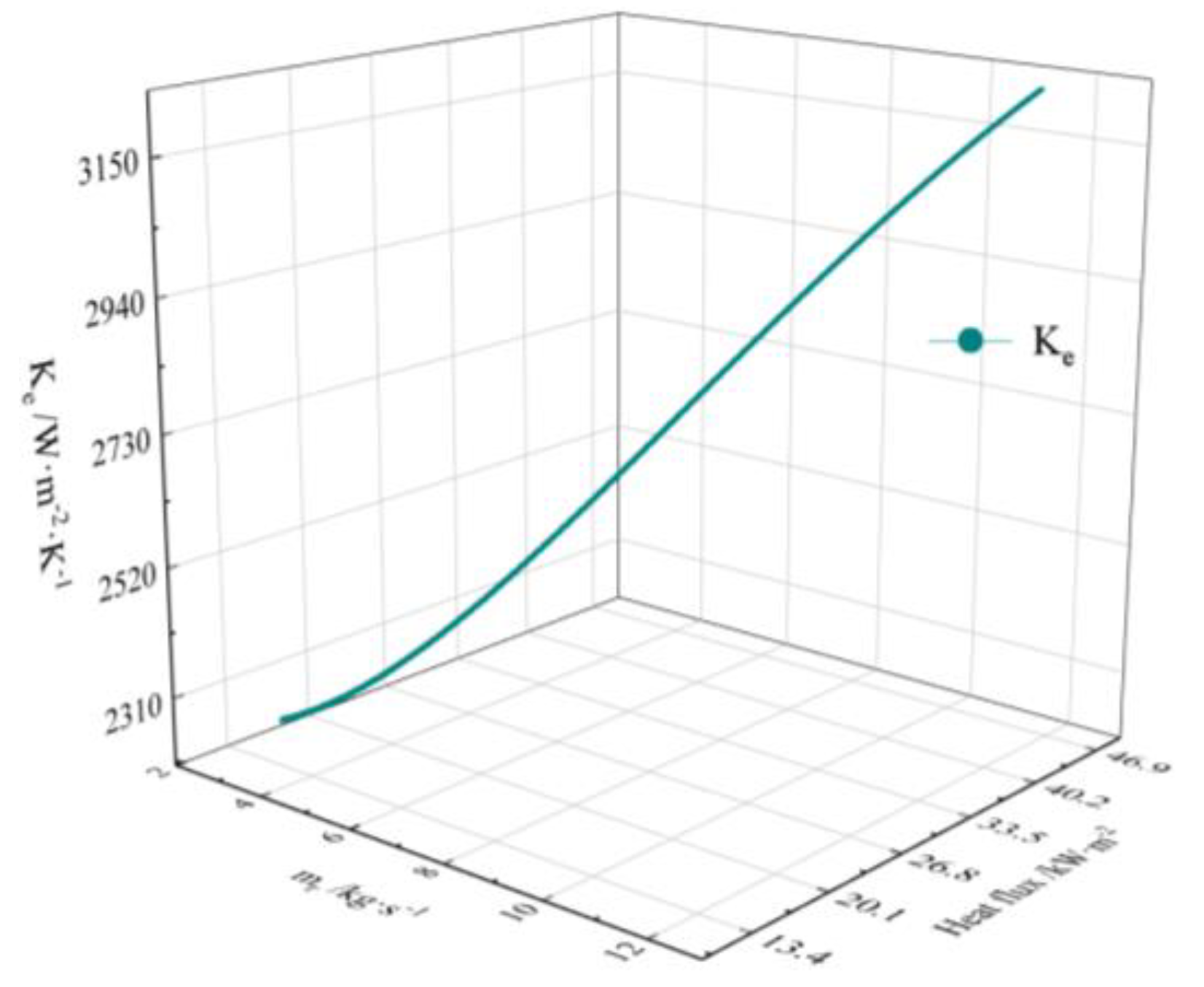 Applsci 14 08728 g009