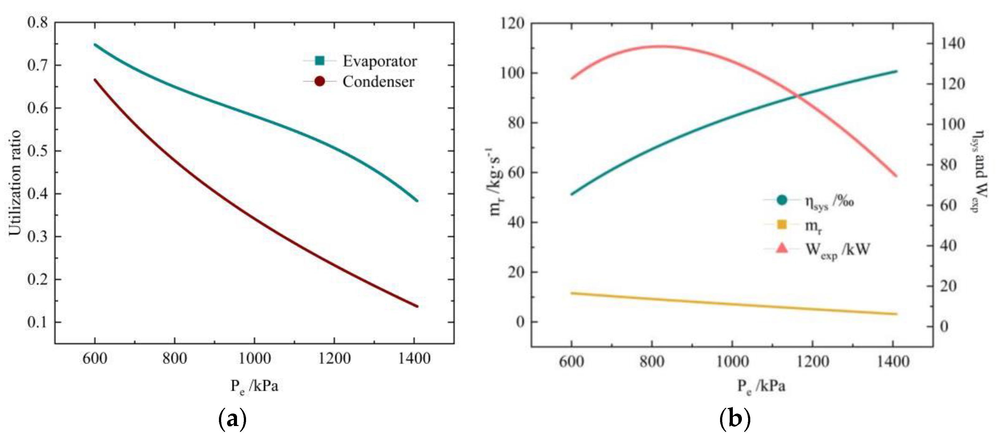 Applsci 14 08728 g010