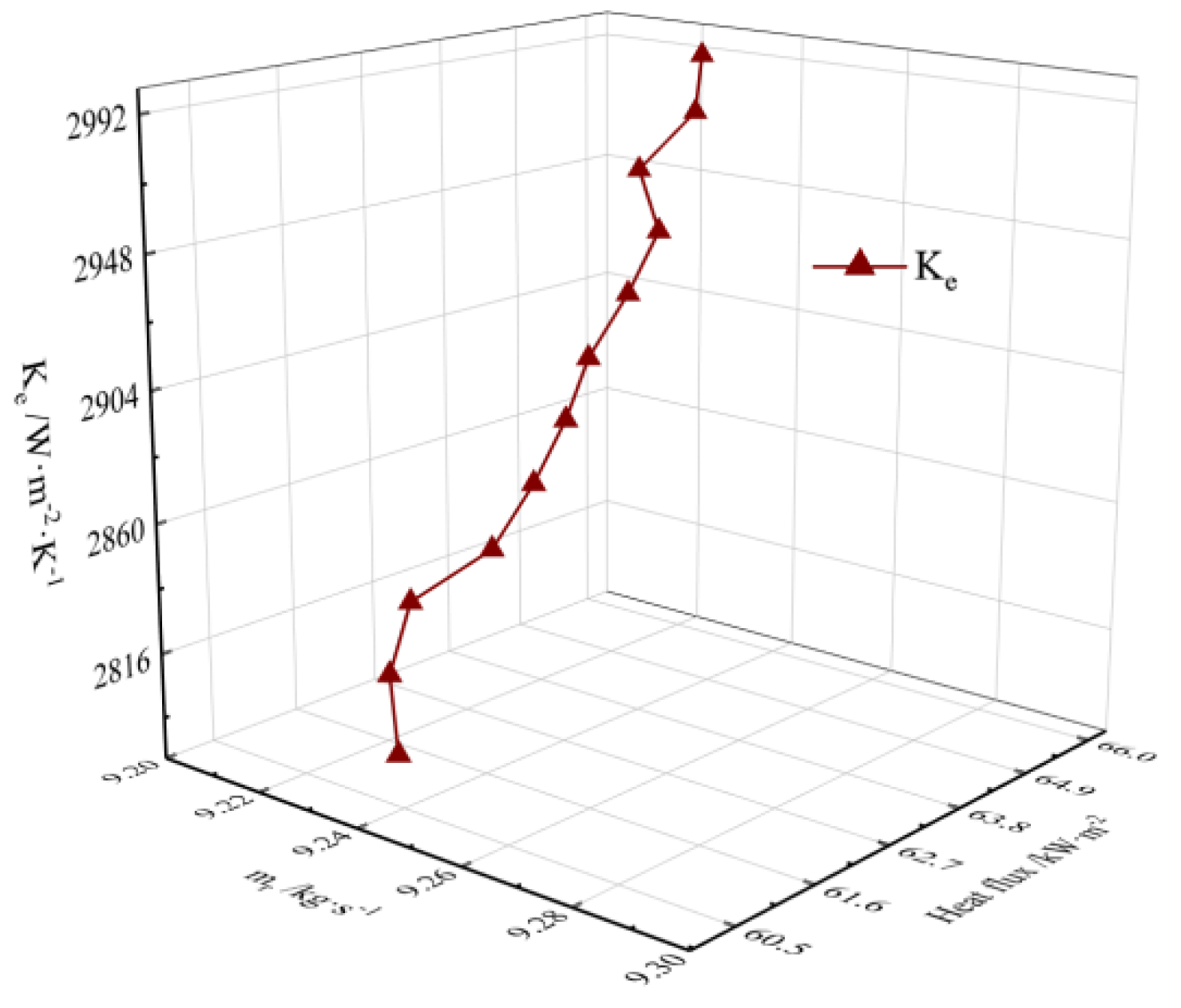 Applsci 14 08728 g016