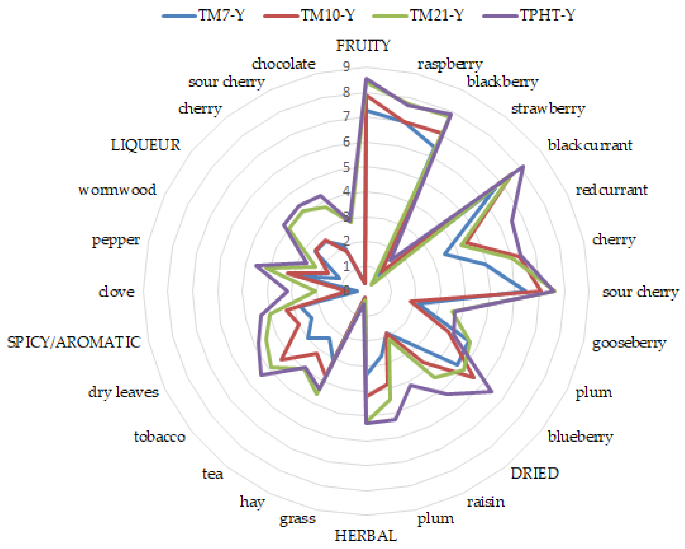 Applsci 14 08729 g001