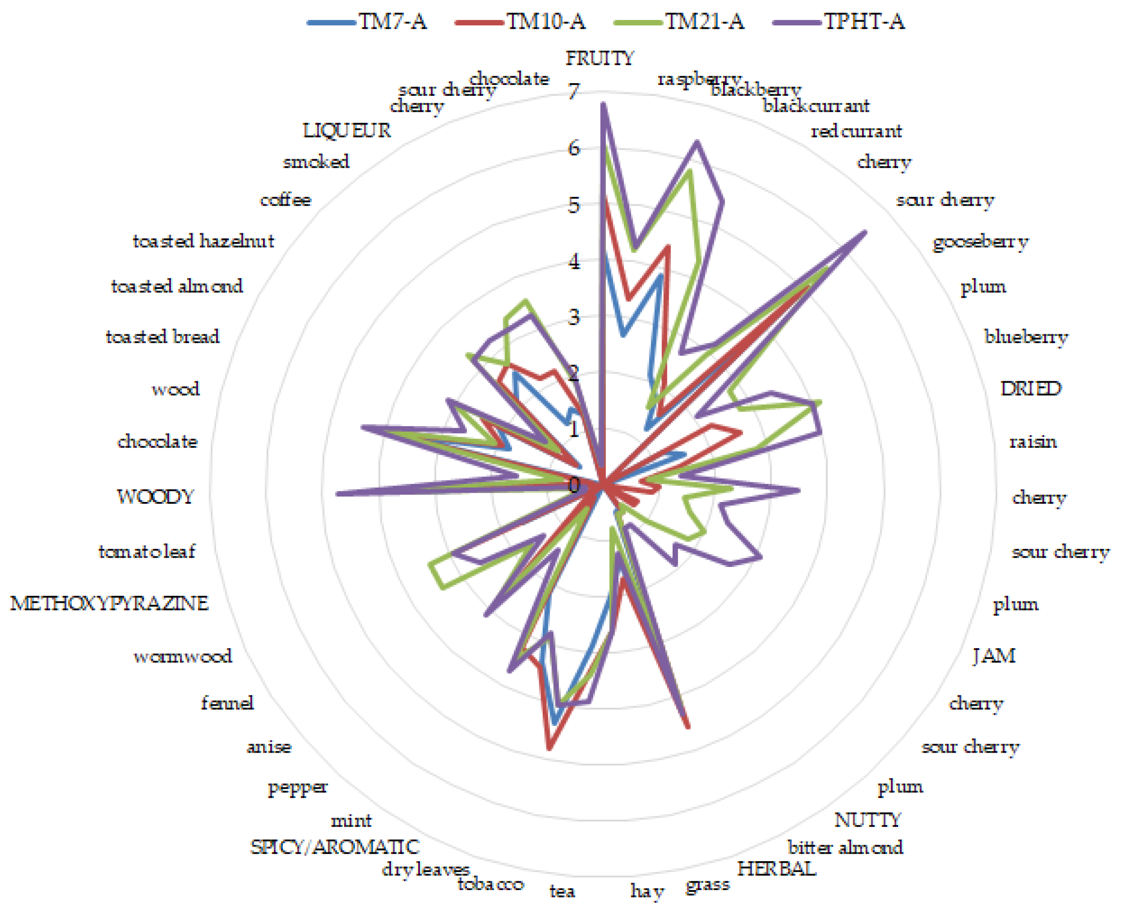 Applsci 14 08729 g002