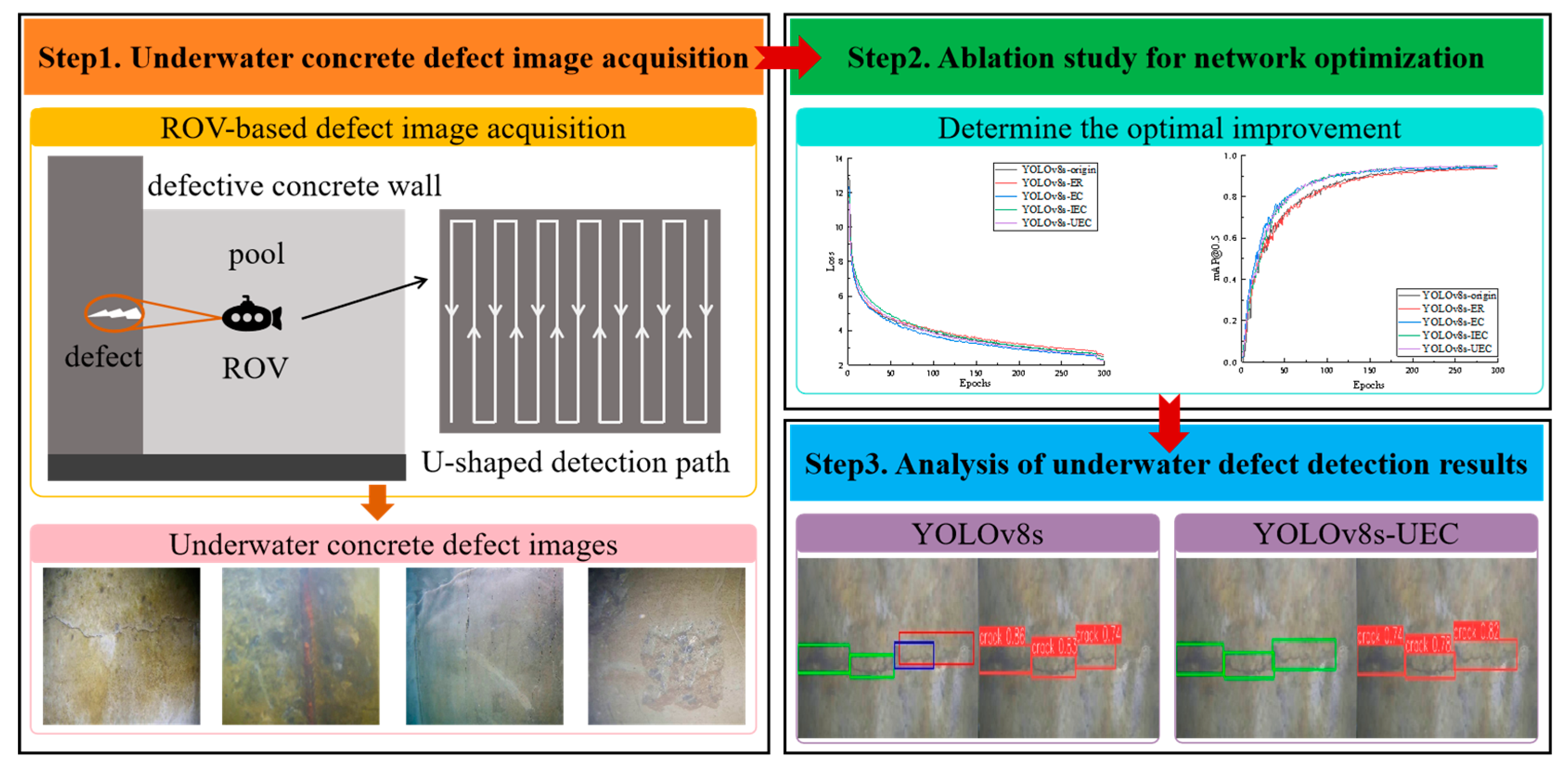 Applsci 14 08731 g002