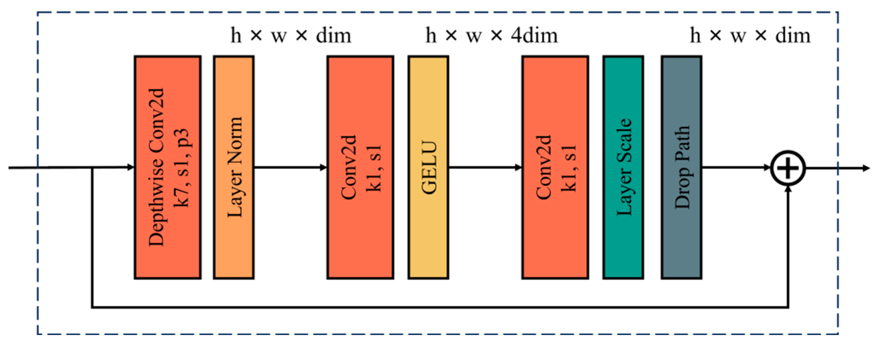Applsci 14 08731 g004