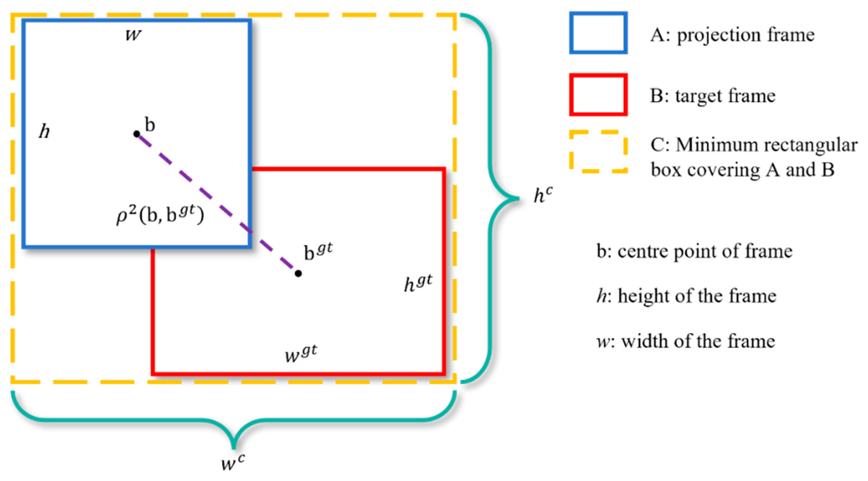 Applsci 14 08731 g008