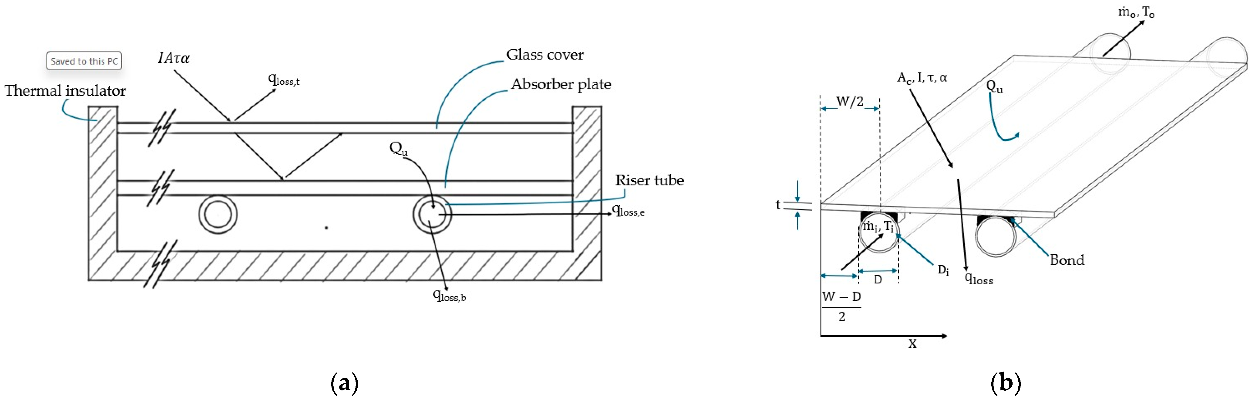 Applsci 14 08732 g002