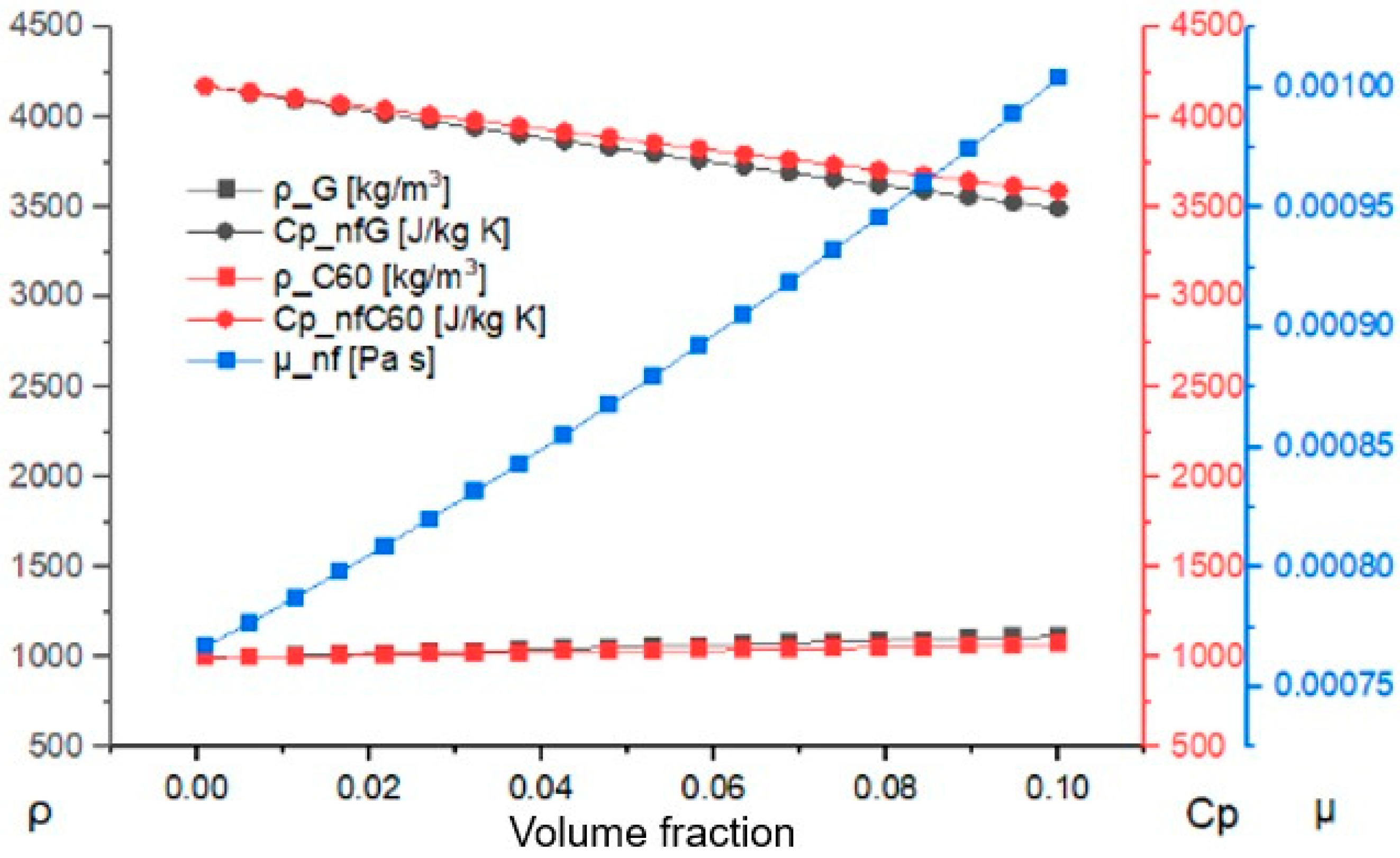 Applsci 14 08732 g005