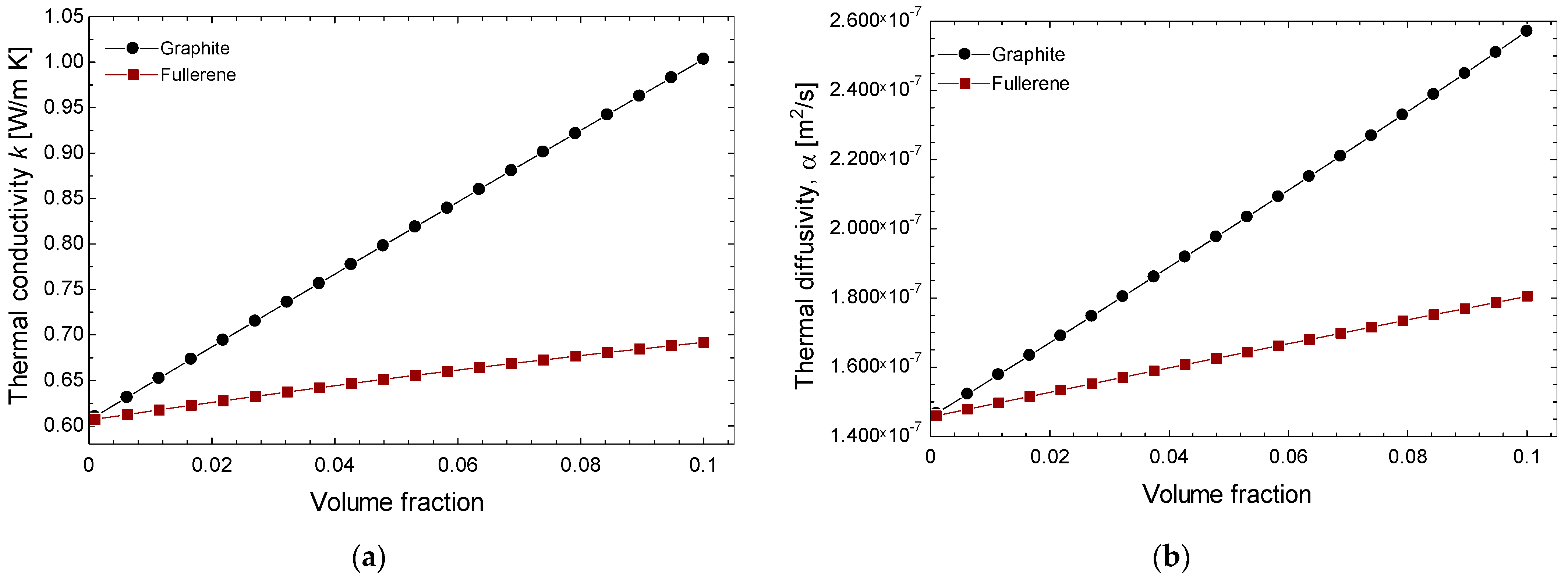 Applsci 14 08732 g006