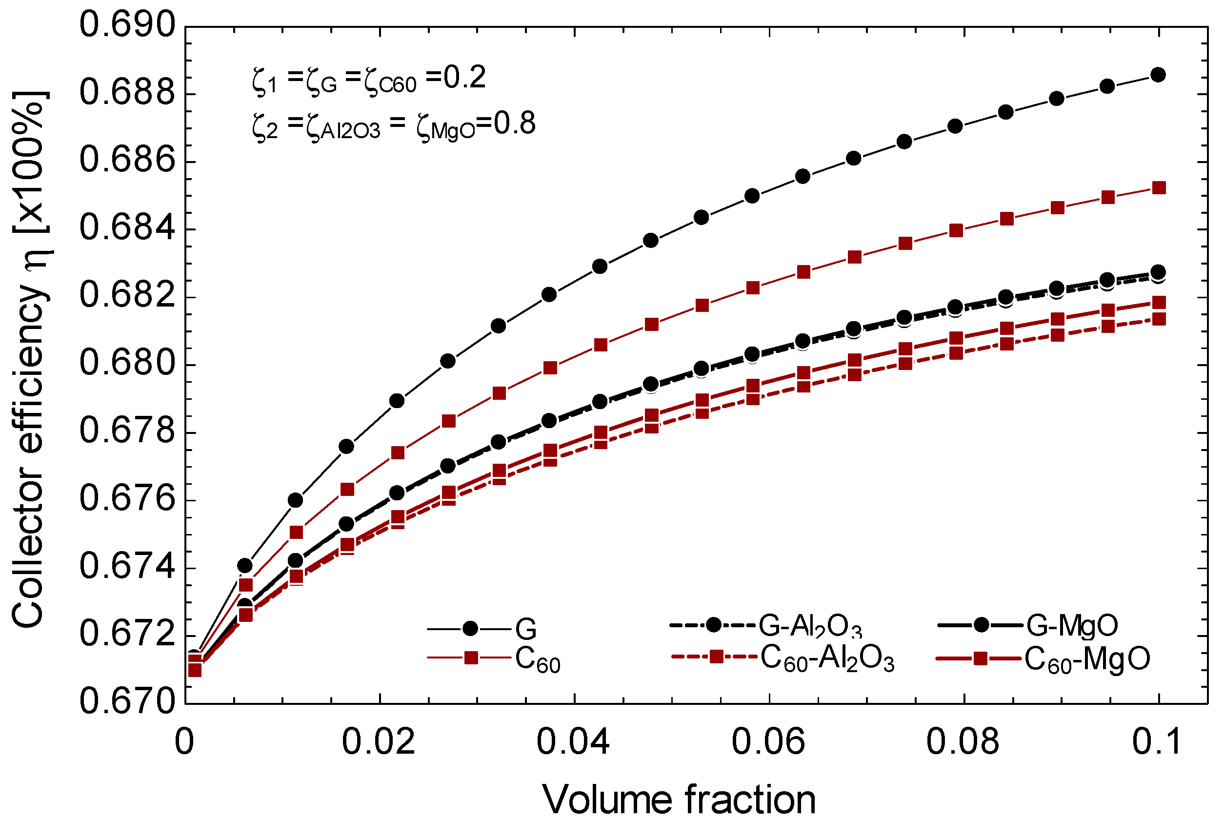 Applsci 14 08732 g012