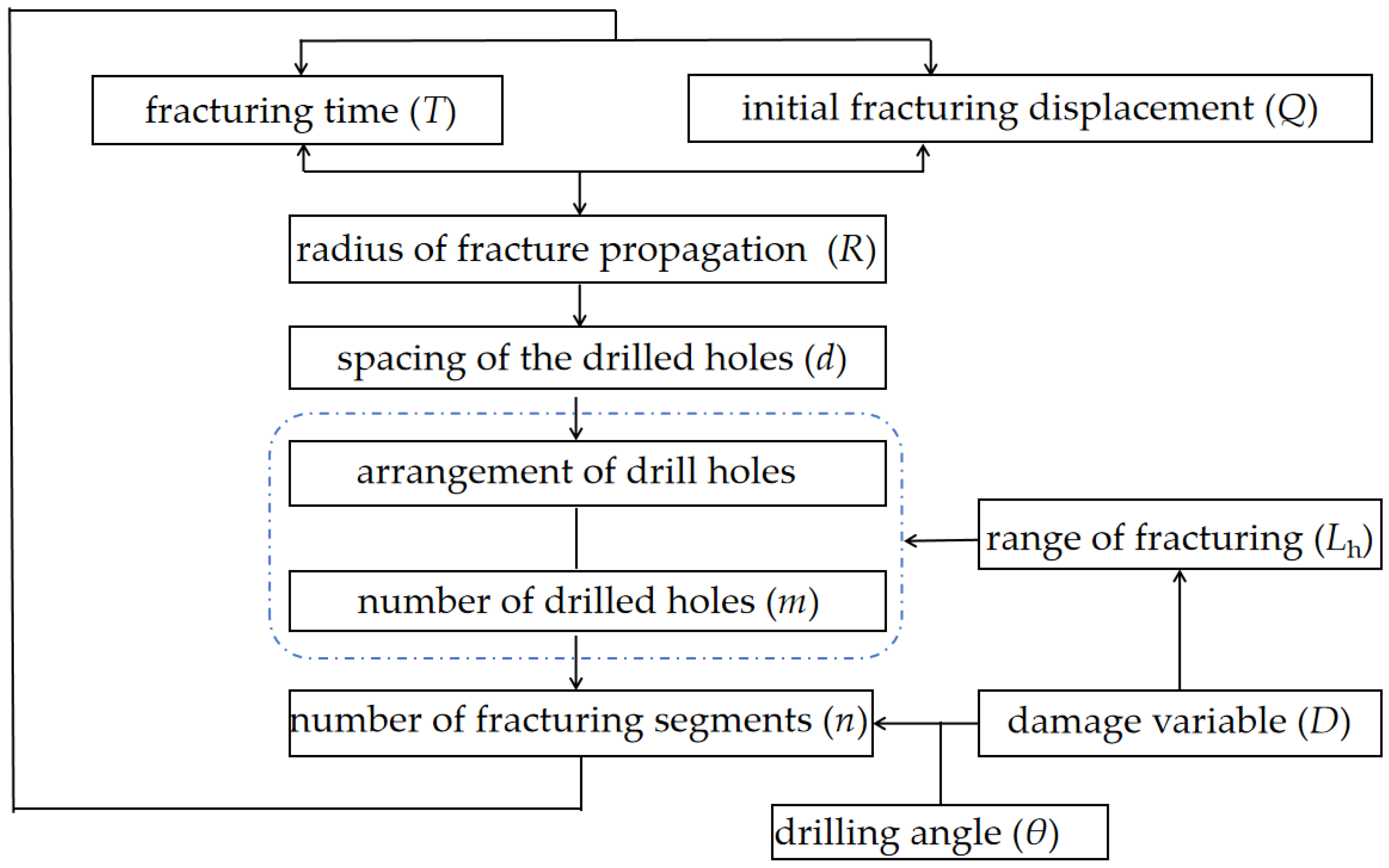 Applsci 14 08733 g005