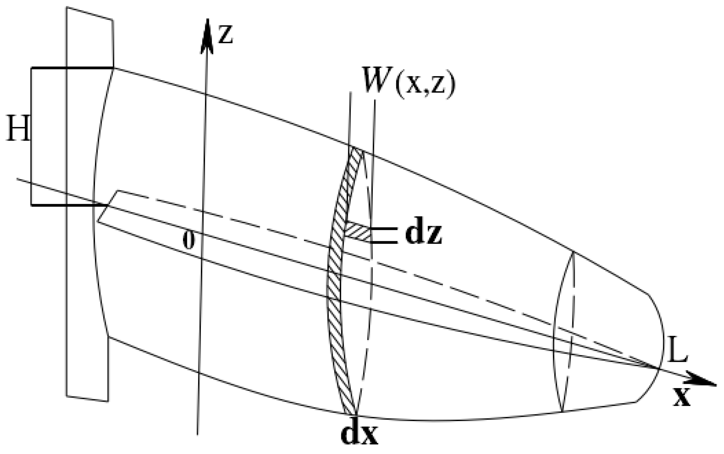 Applsci 14 08733 g006