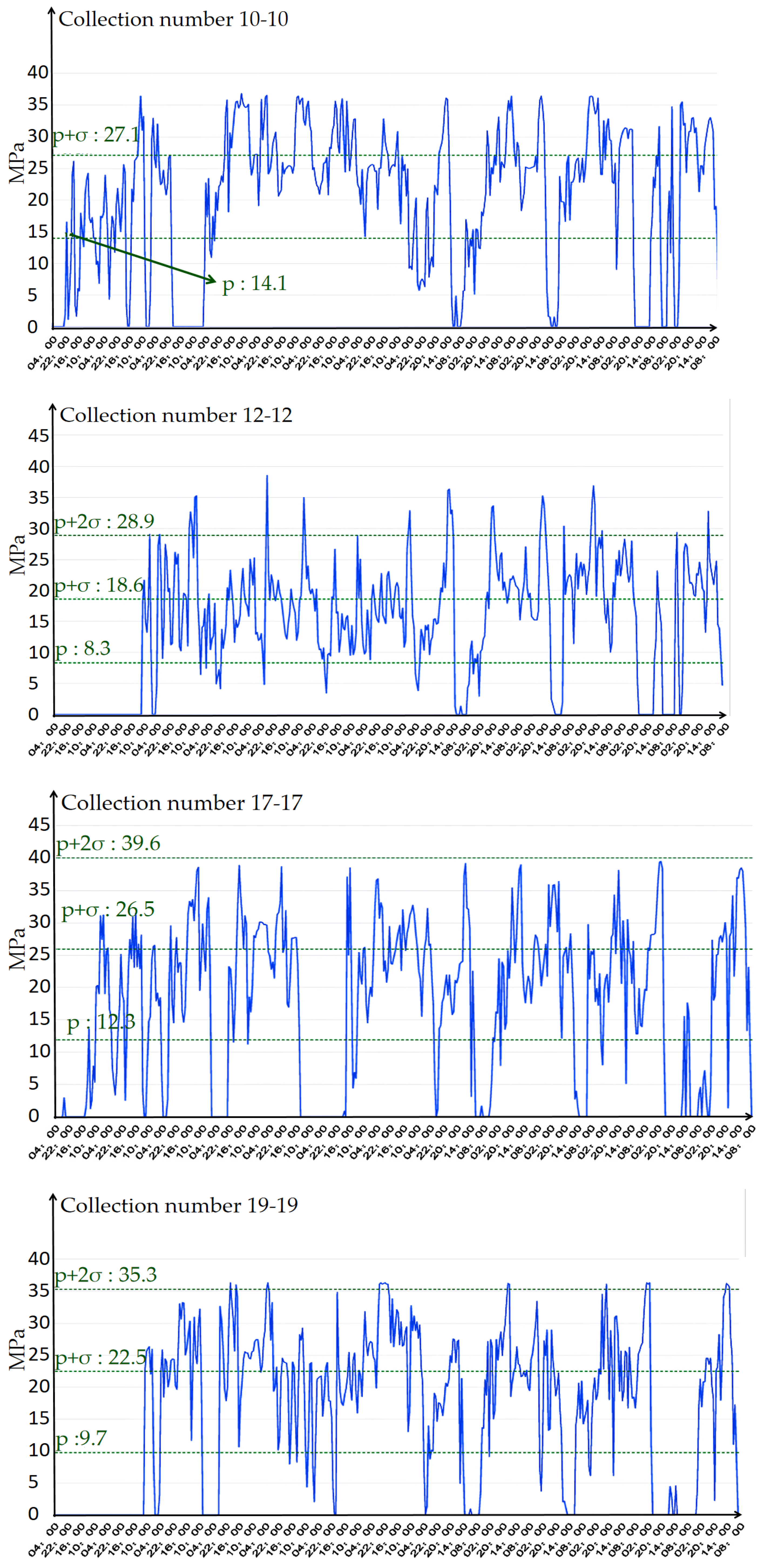 Applsci 14 08733 g020b