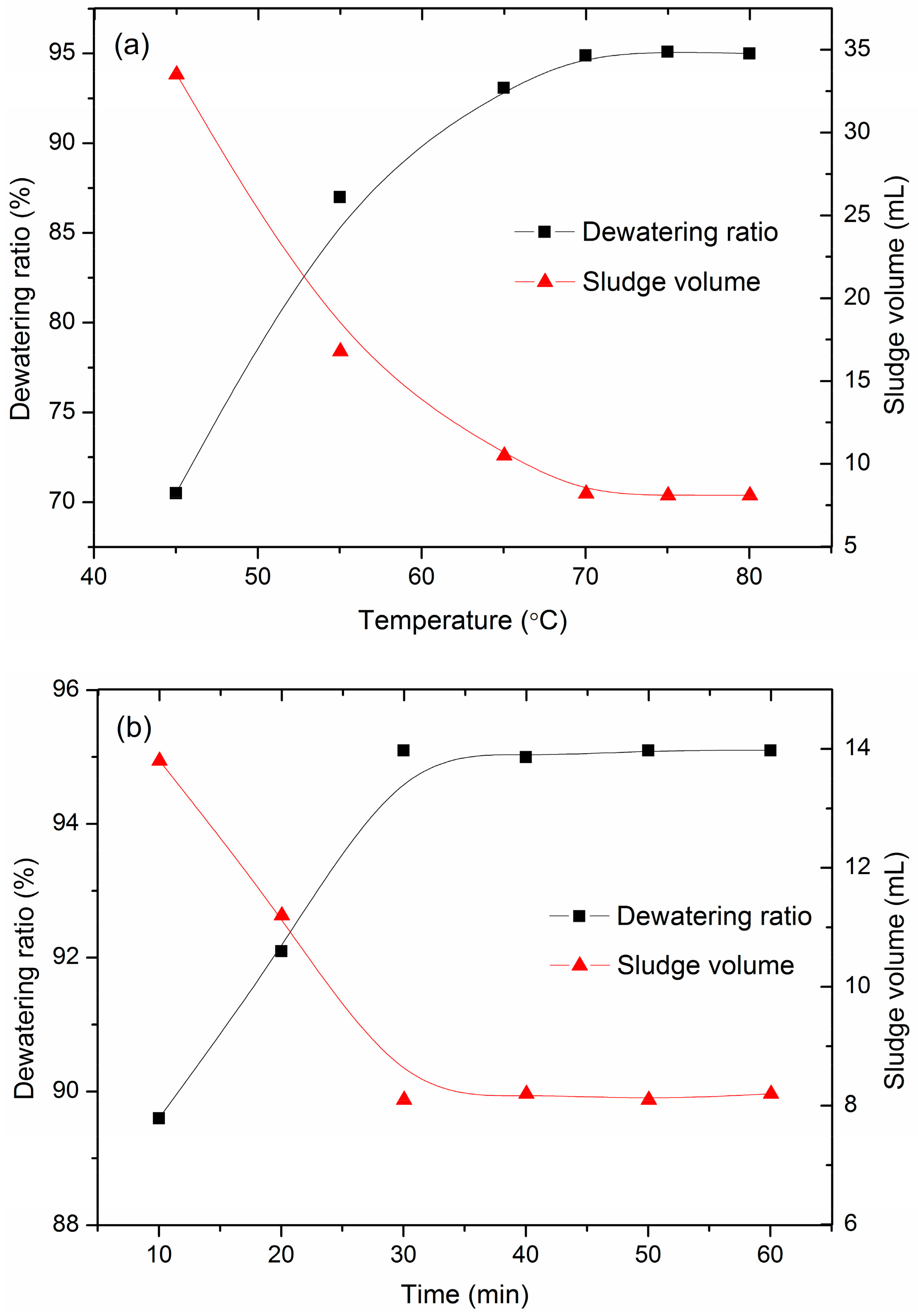 Applsci 14 08743 g002